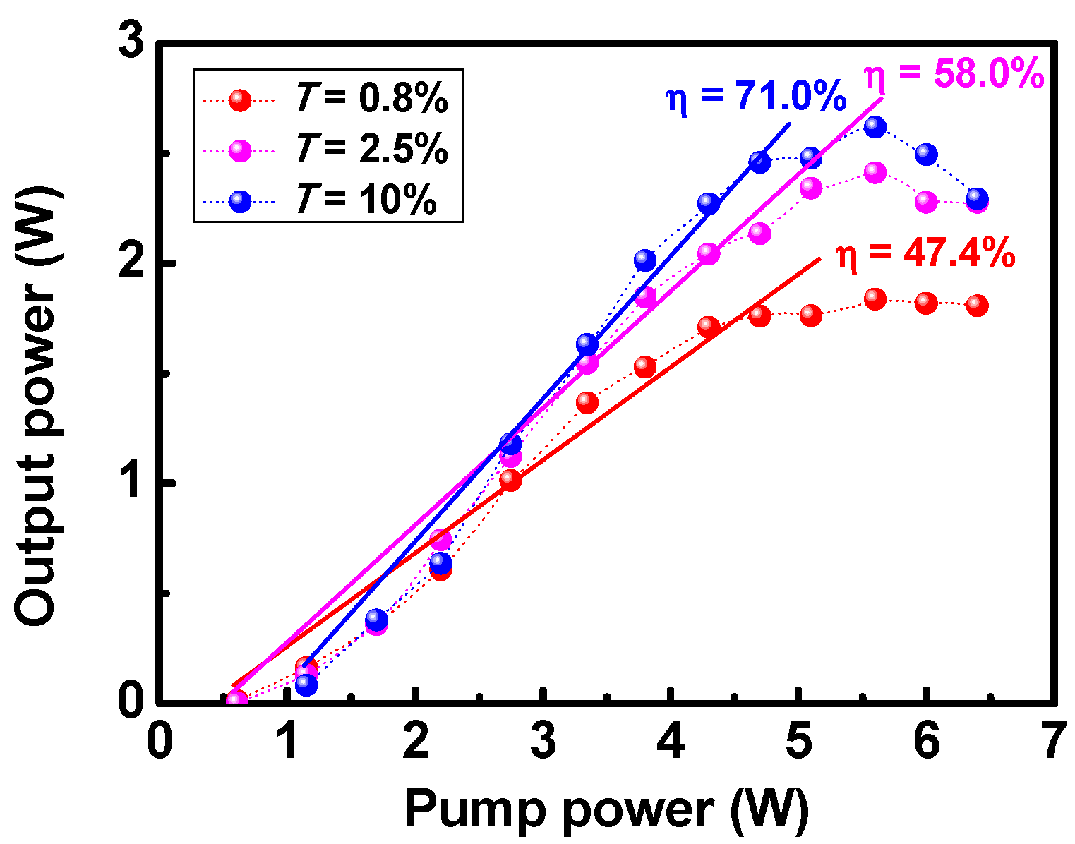 Applsci 05 00817 g002 1024