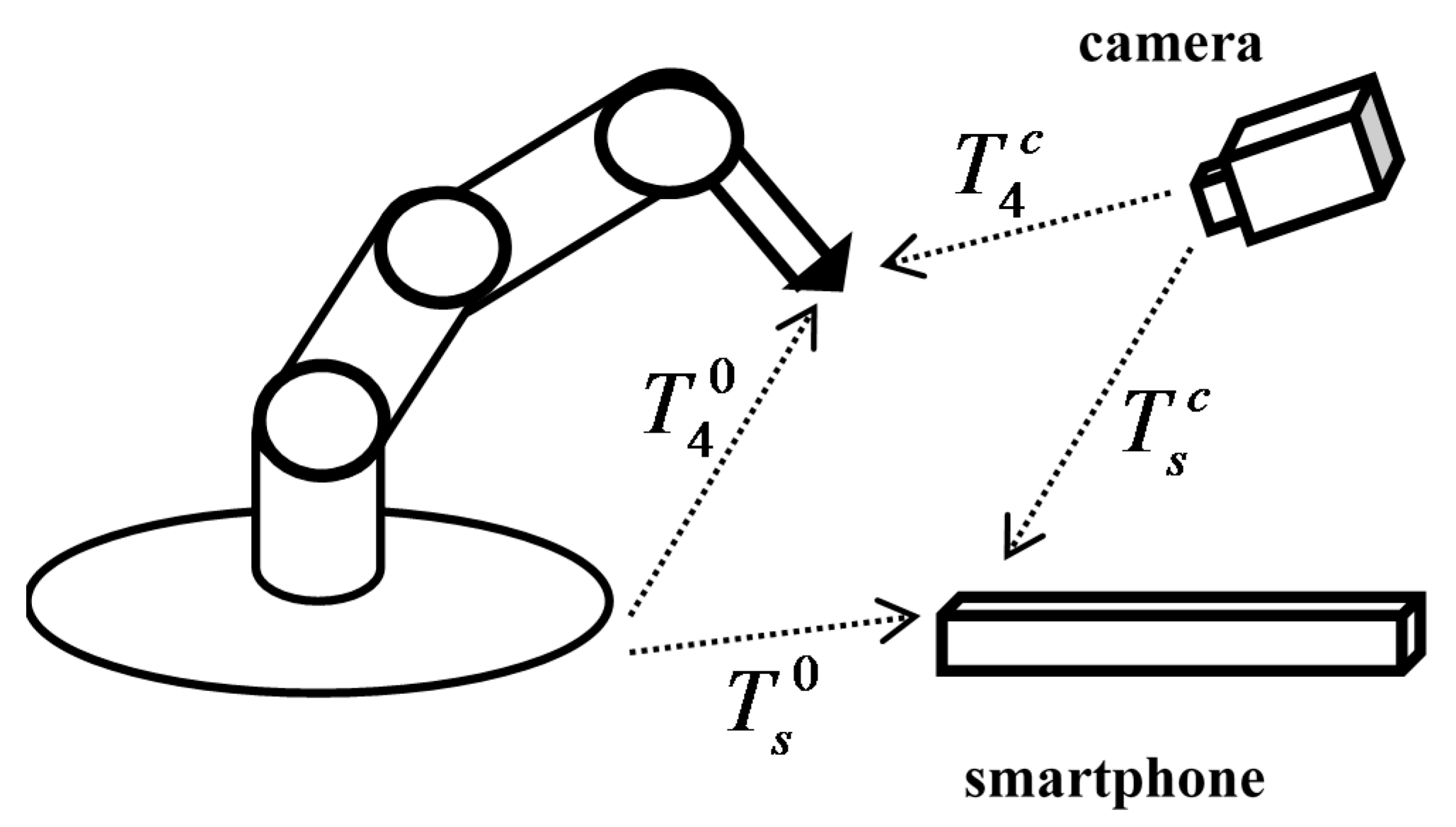 Applsci 05 00851 g006 1024