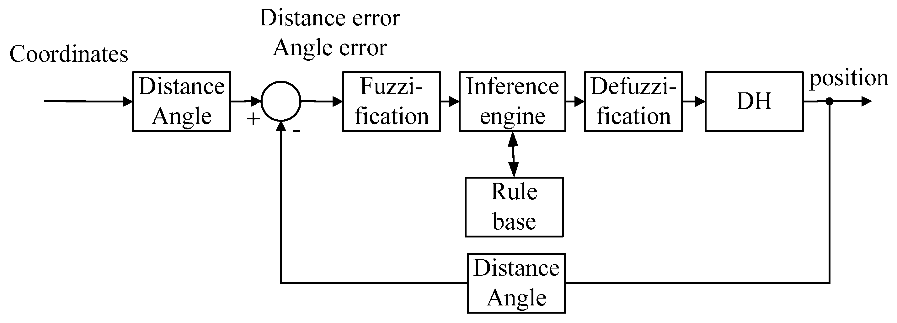 Applsci 05 00851 g026 1024