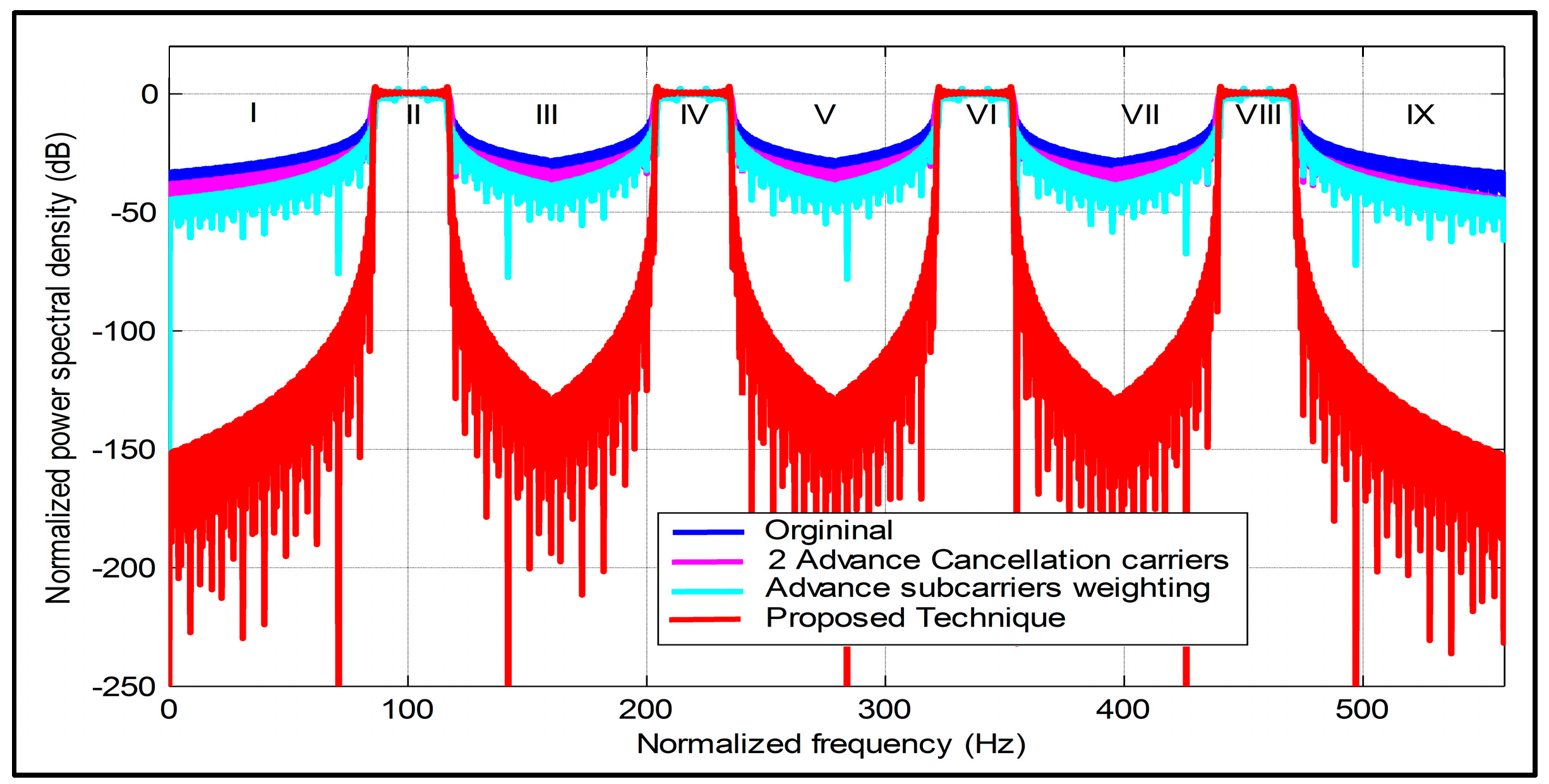 Applsci 05 00894 g006