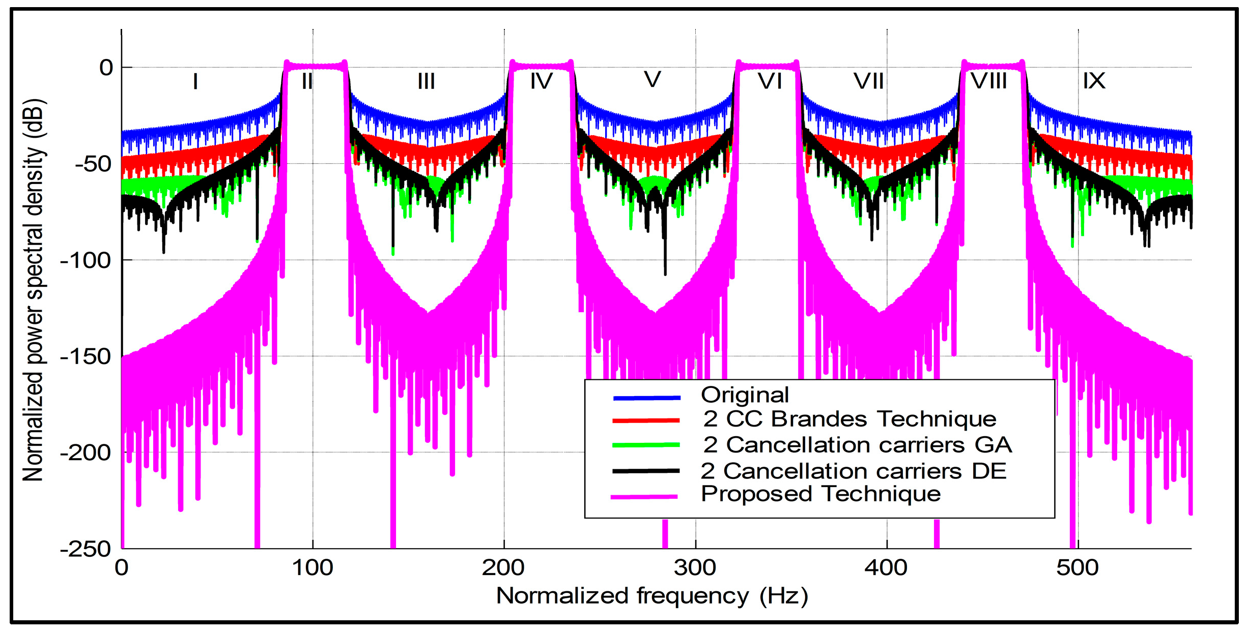 Applsci 05 00894 g007