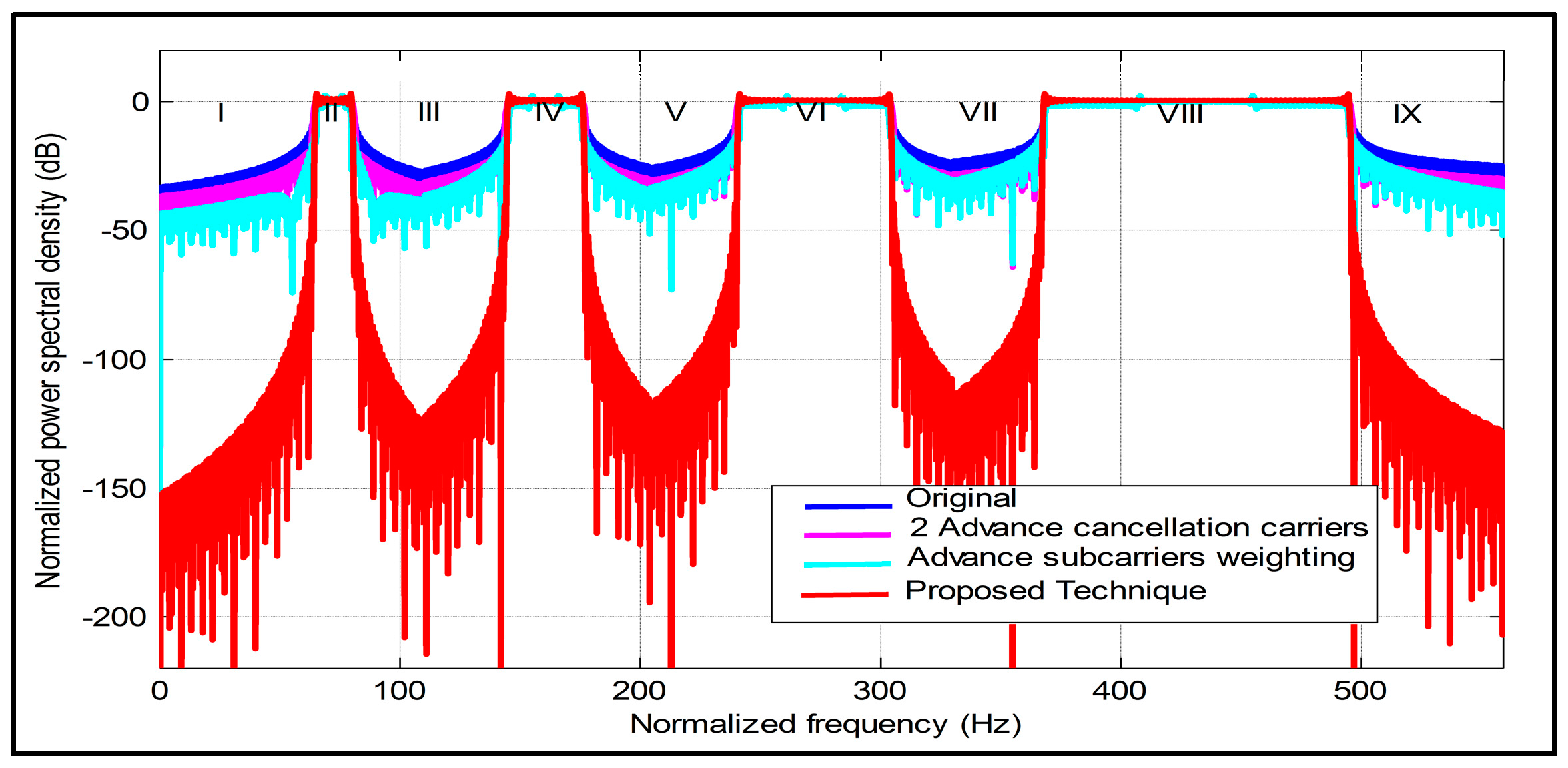Applsci 05 00894 g008