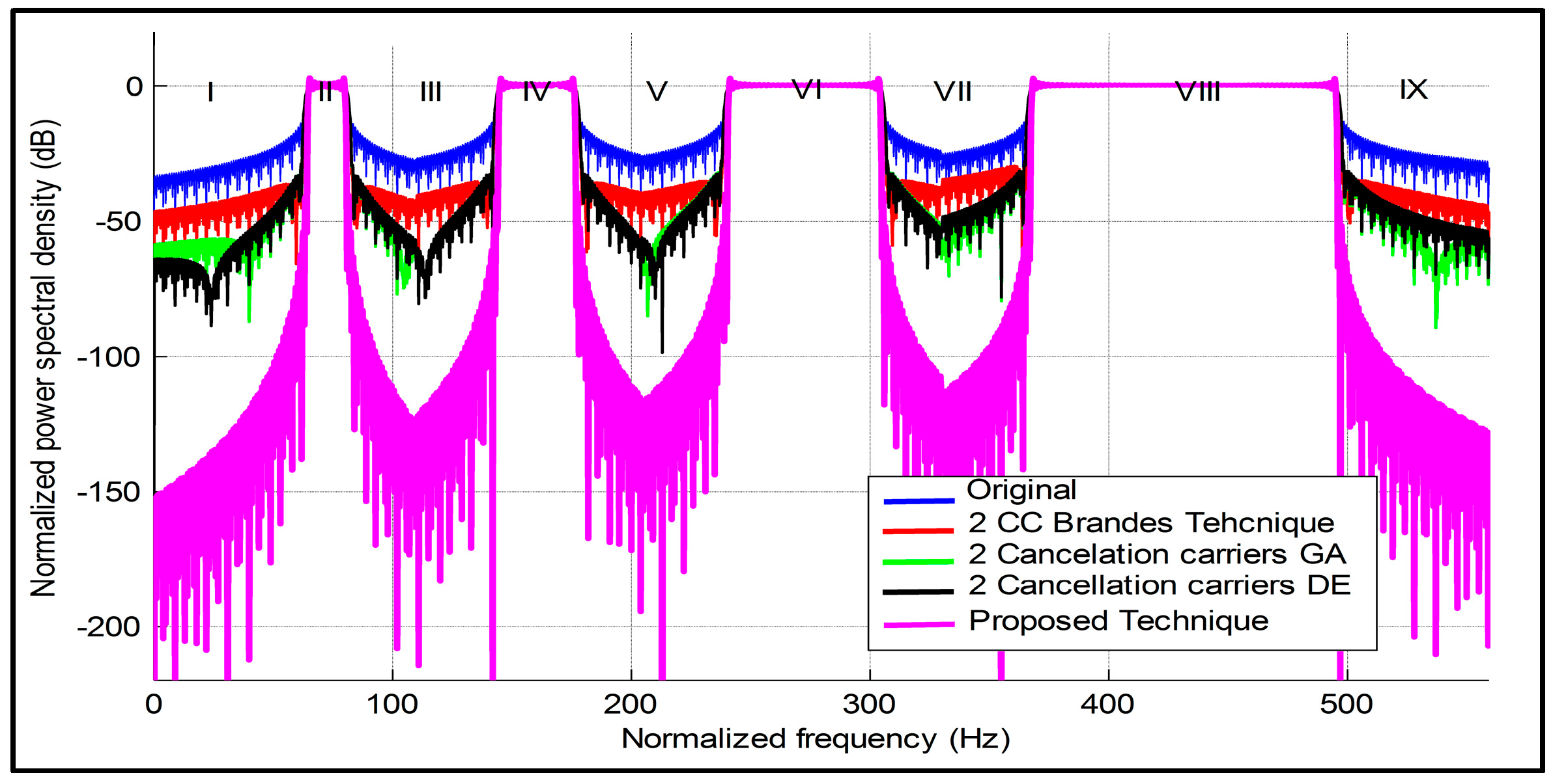 Applsci 05 00894 g009
