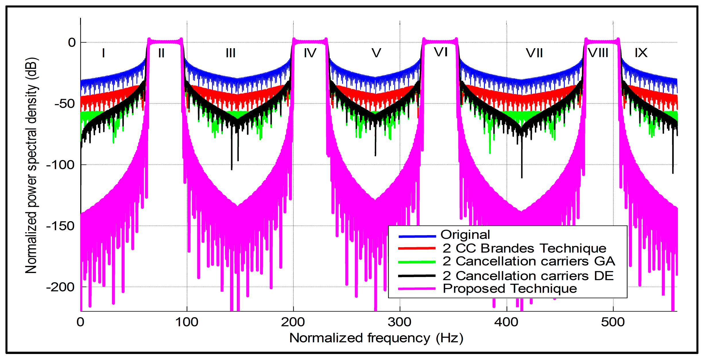 Applsci 05 00894 g011