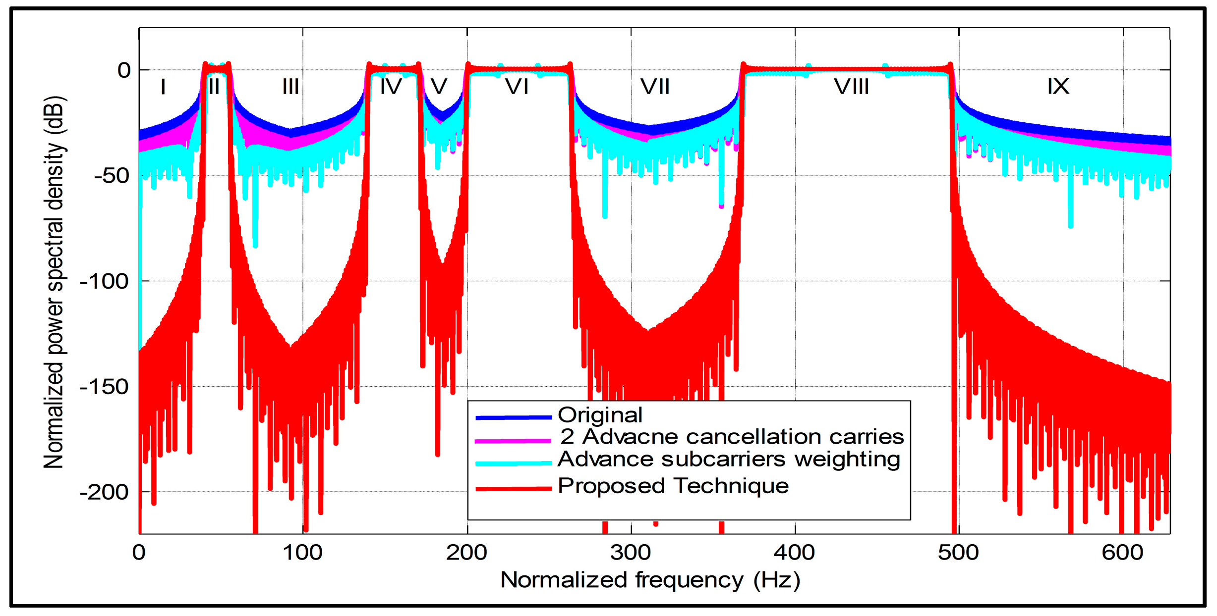 Applsci 05 00894 g012