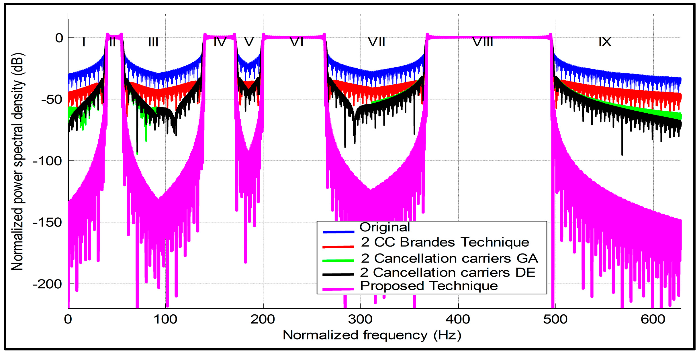 Applsci 05 00894 g013