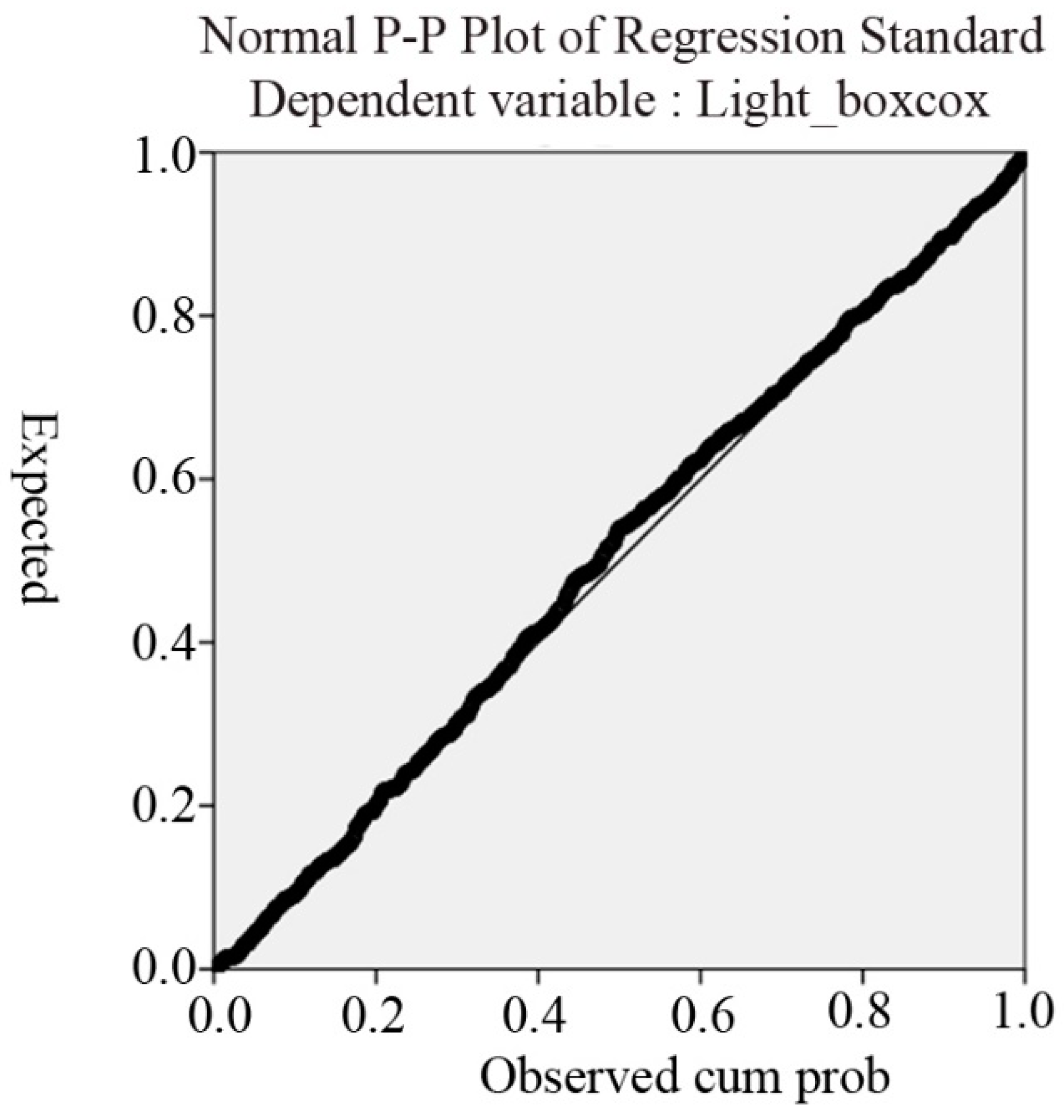 Applsci 05 00926 g010 1024