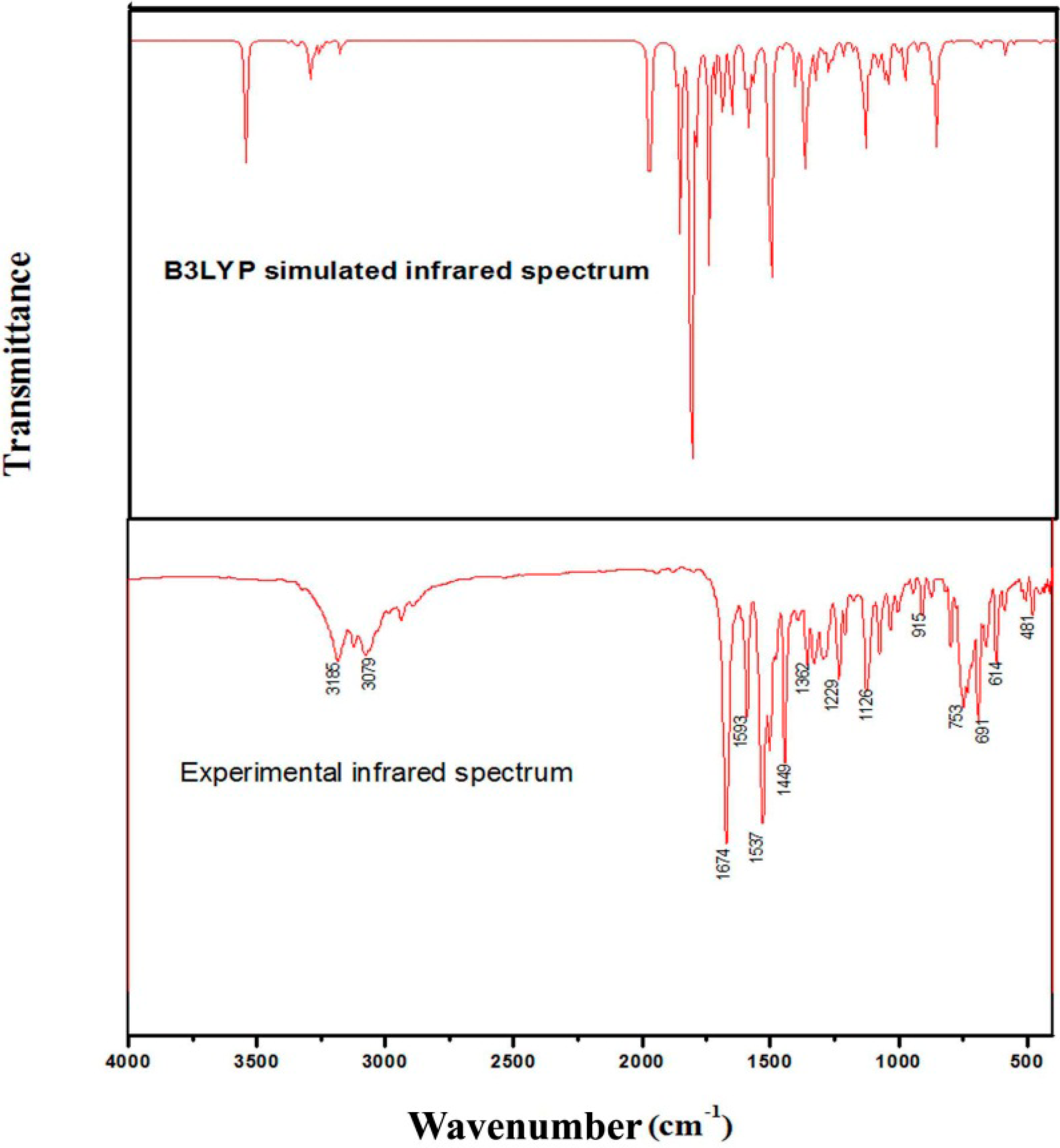 Applsci 05 00955 g007 1024