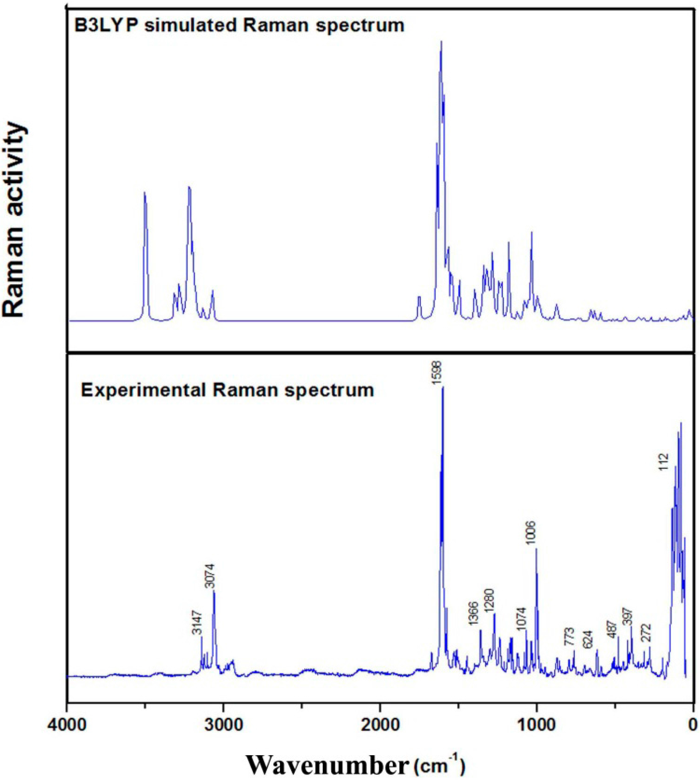 Applsci 05 00955 g008 1024