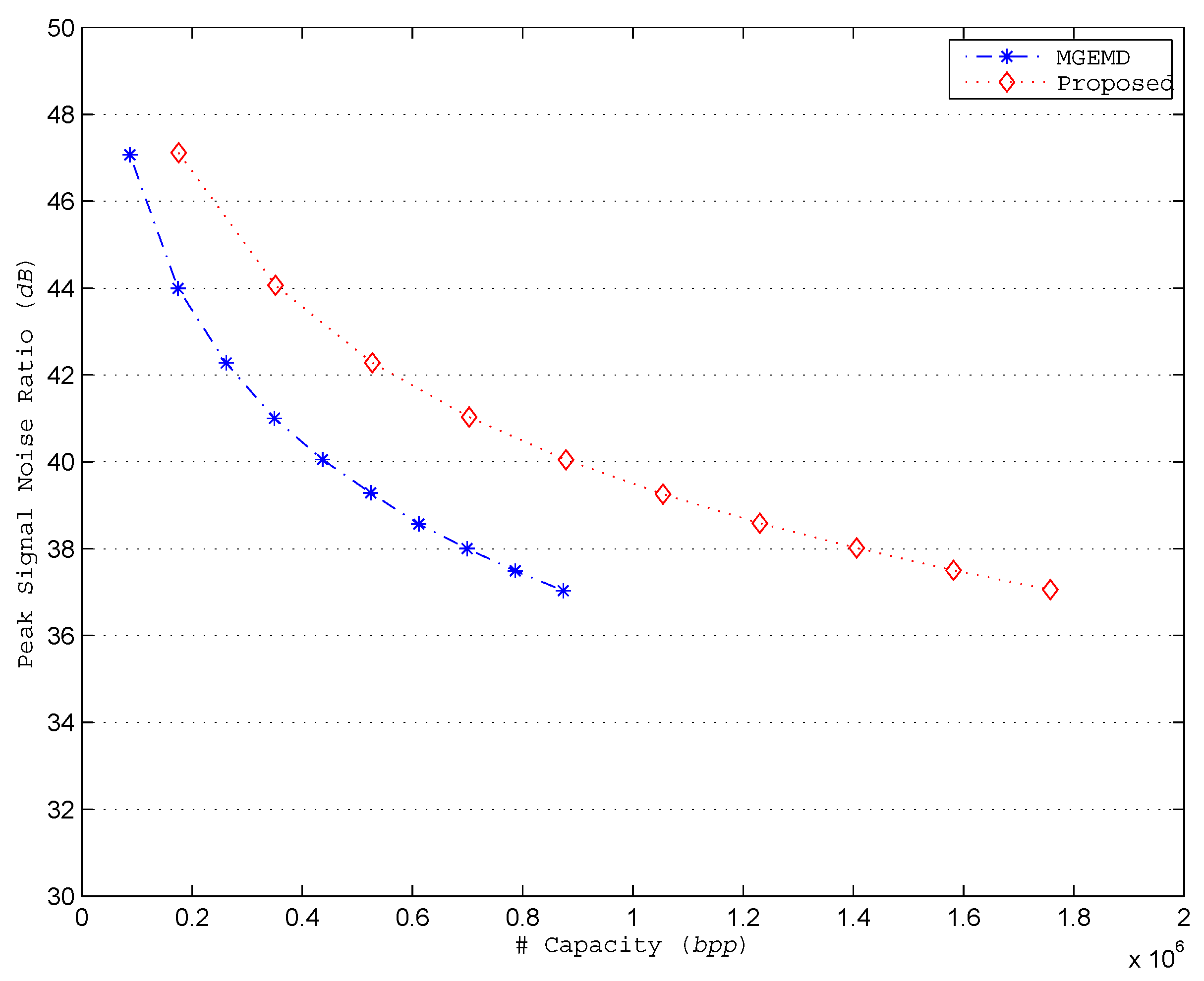 Applsci 05 01033 g007