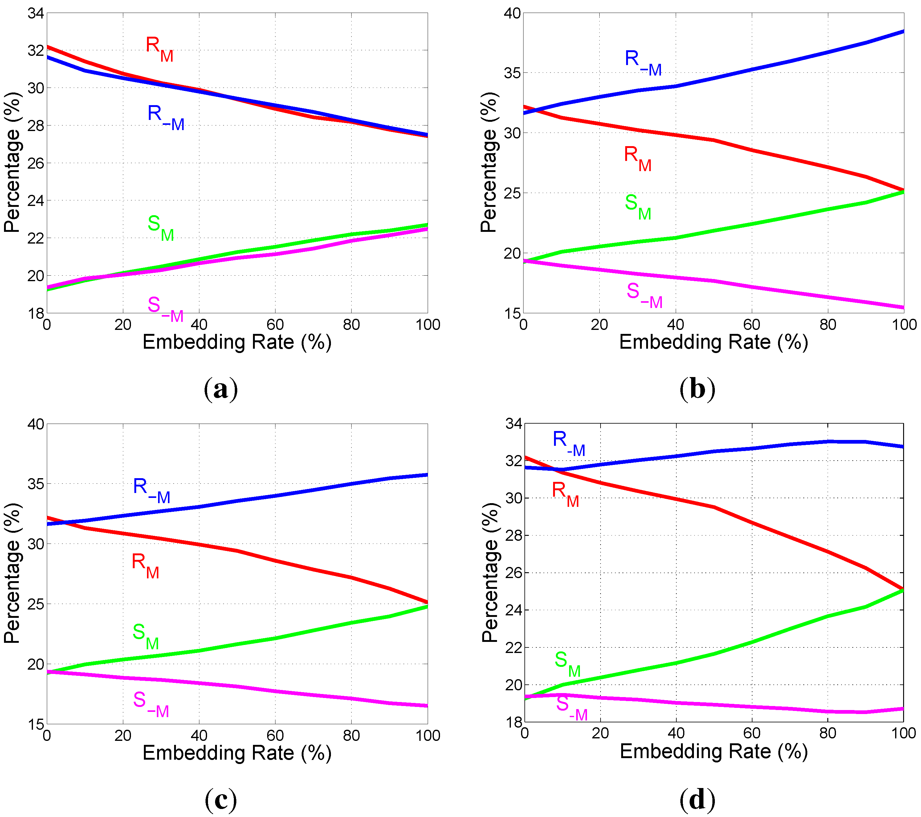 Applsci 05 01033 g008