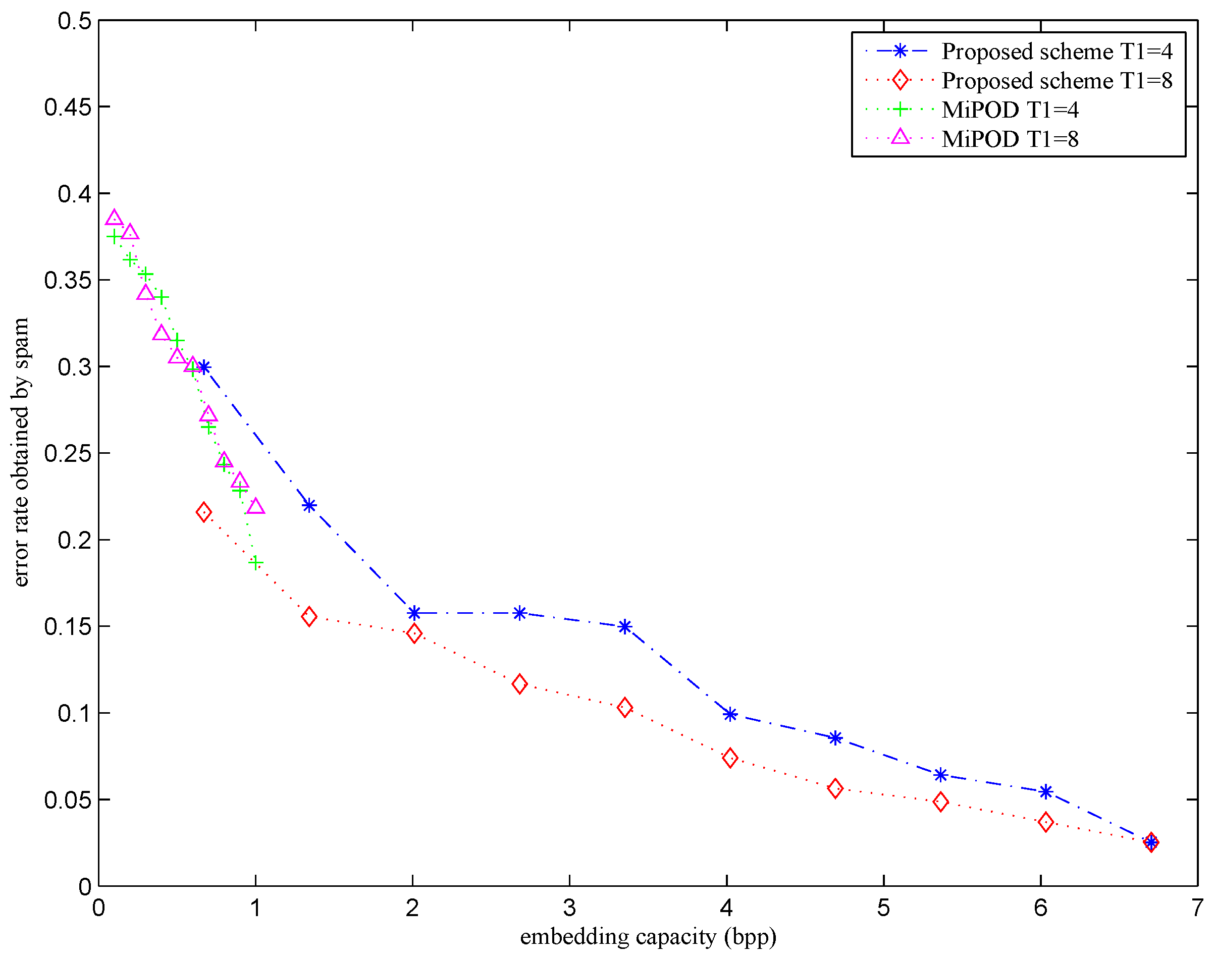 Applsci 05 01033 g009