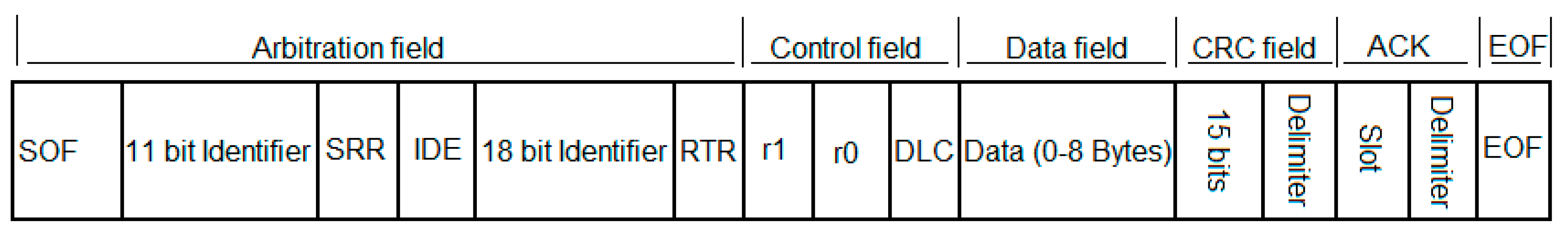 Applsci 05 01086 g001 1024