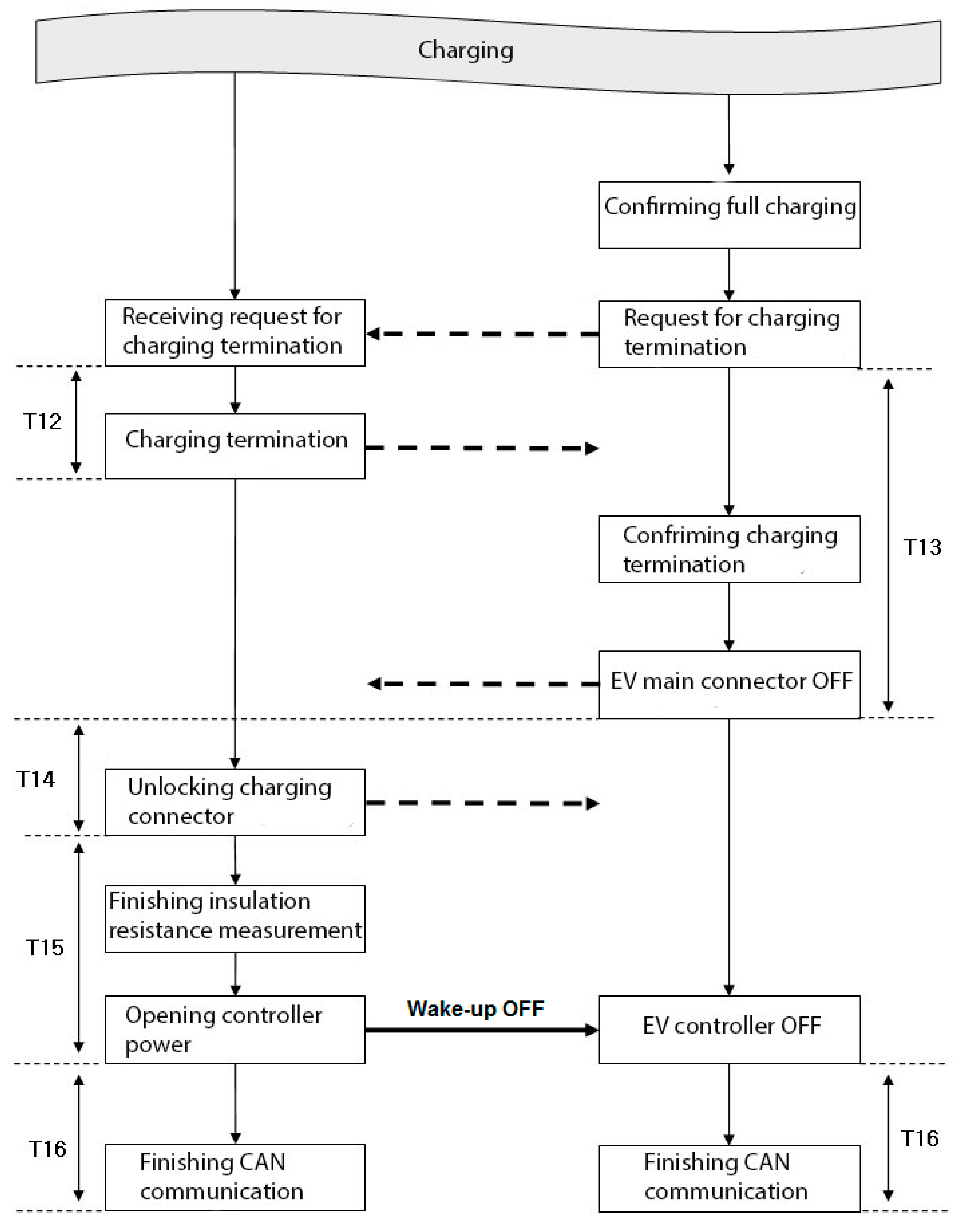 Applsci 05 01086 g002b 1024