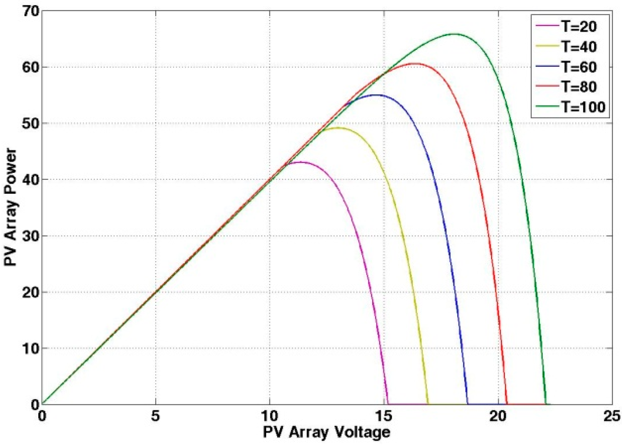 Applsci 05 01117 g002