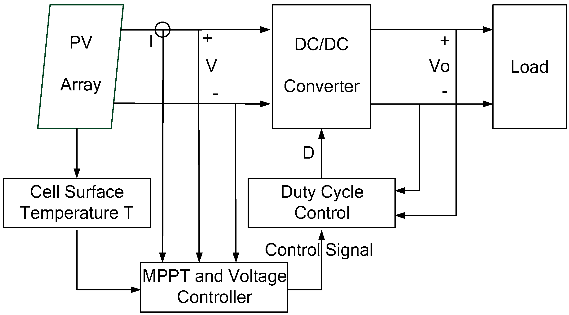 Applsci 05 01117 g003