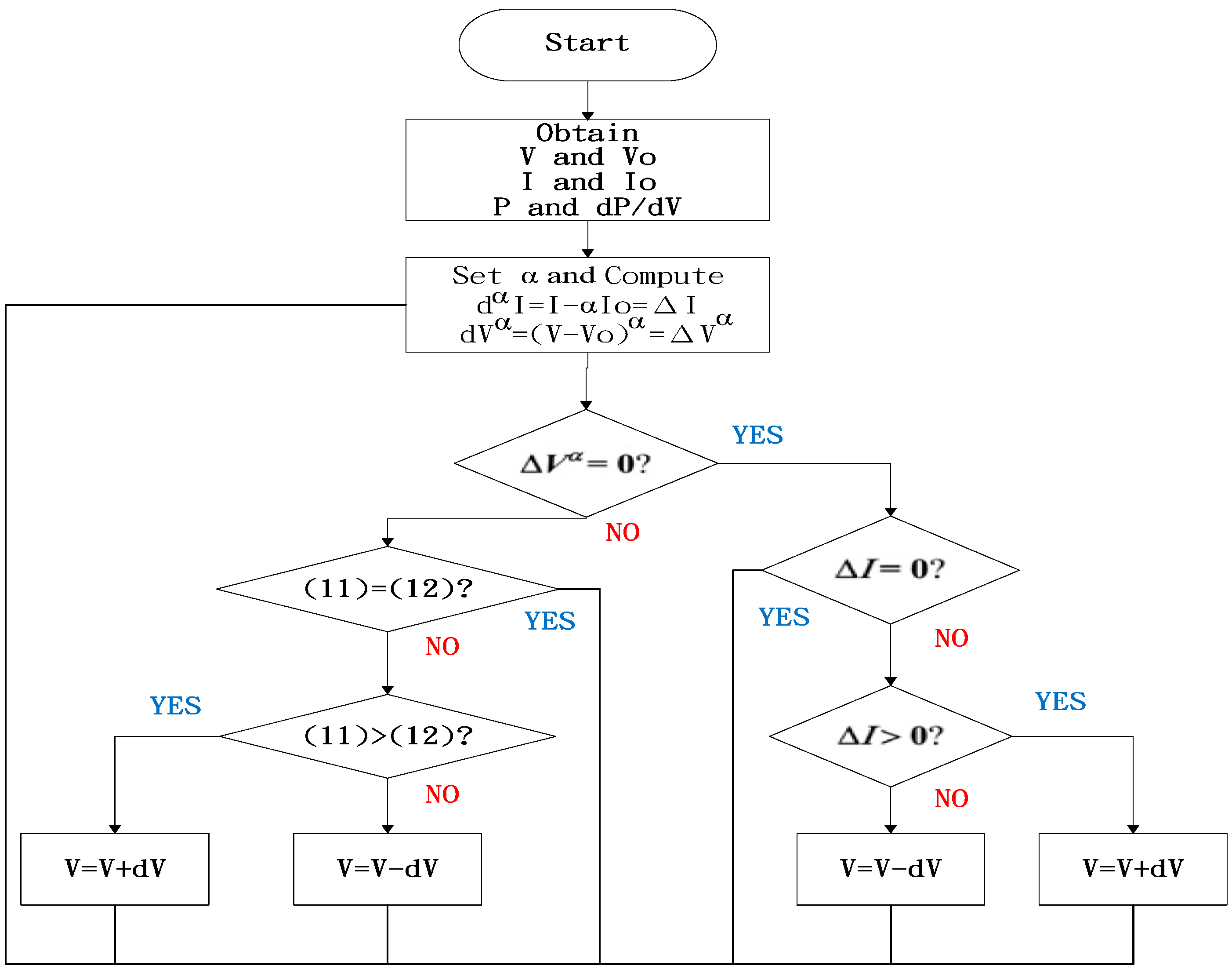 Applsci 05 01117 g005