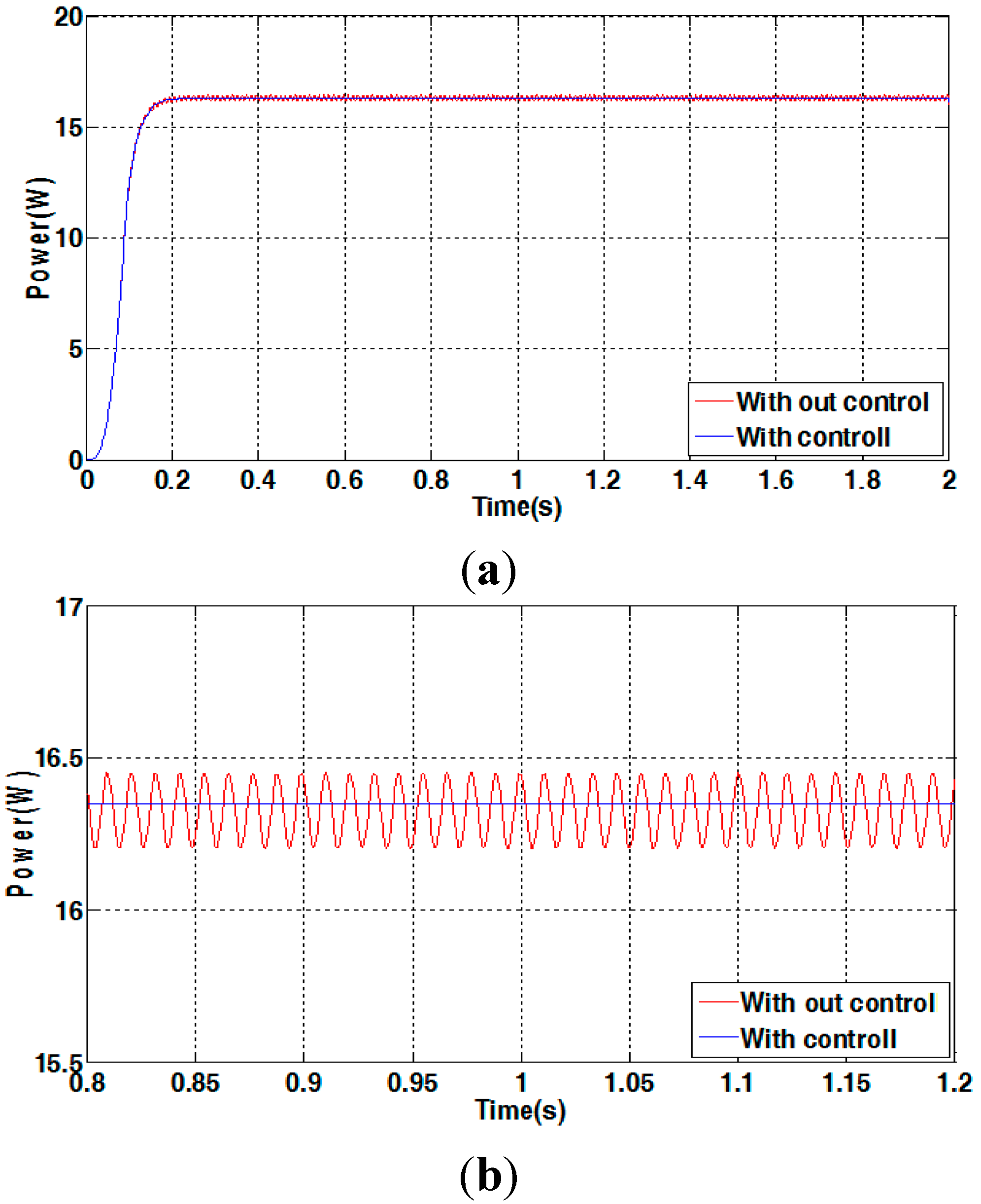 Applsci 05 01117 g006