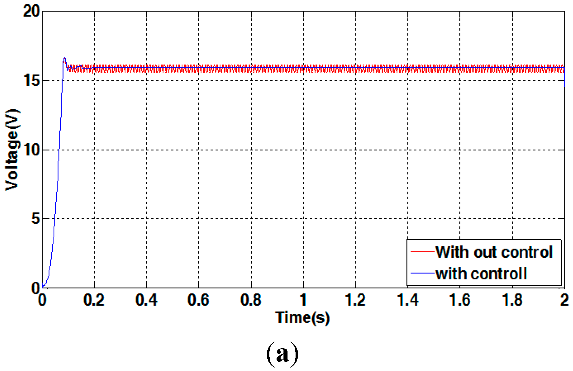 Applsci 05 01117 g007a