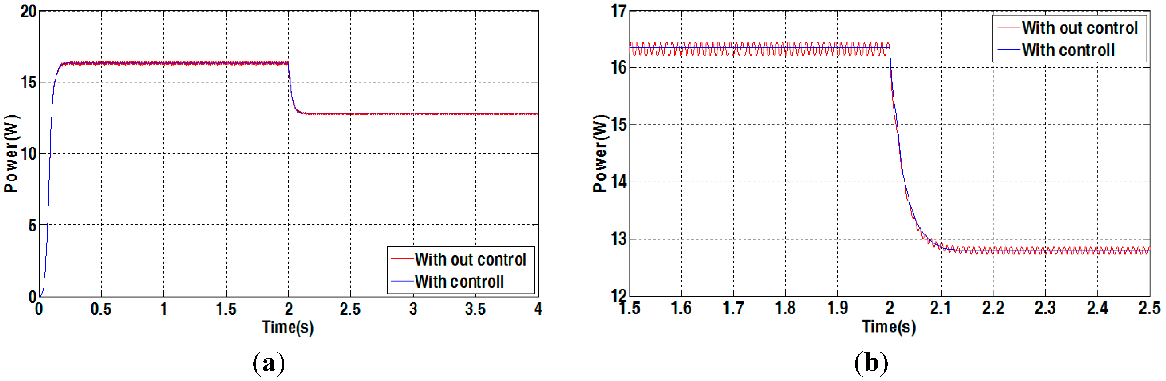 Applsci 05 01117 g009
