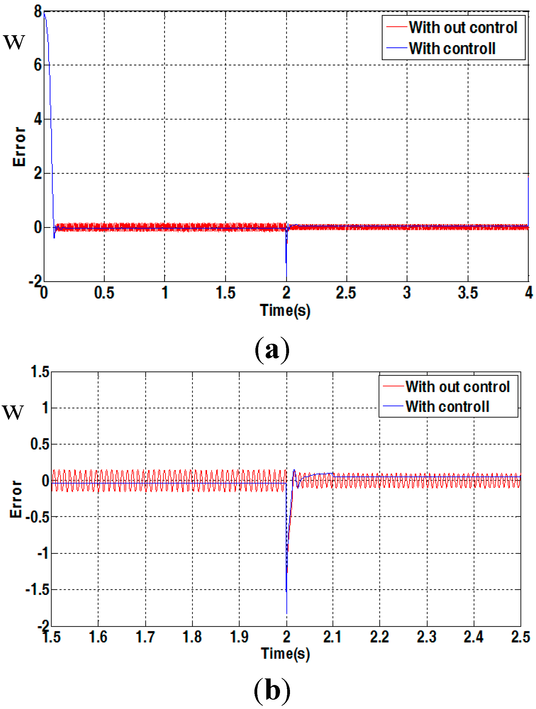 Applsci 05 01117 g011