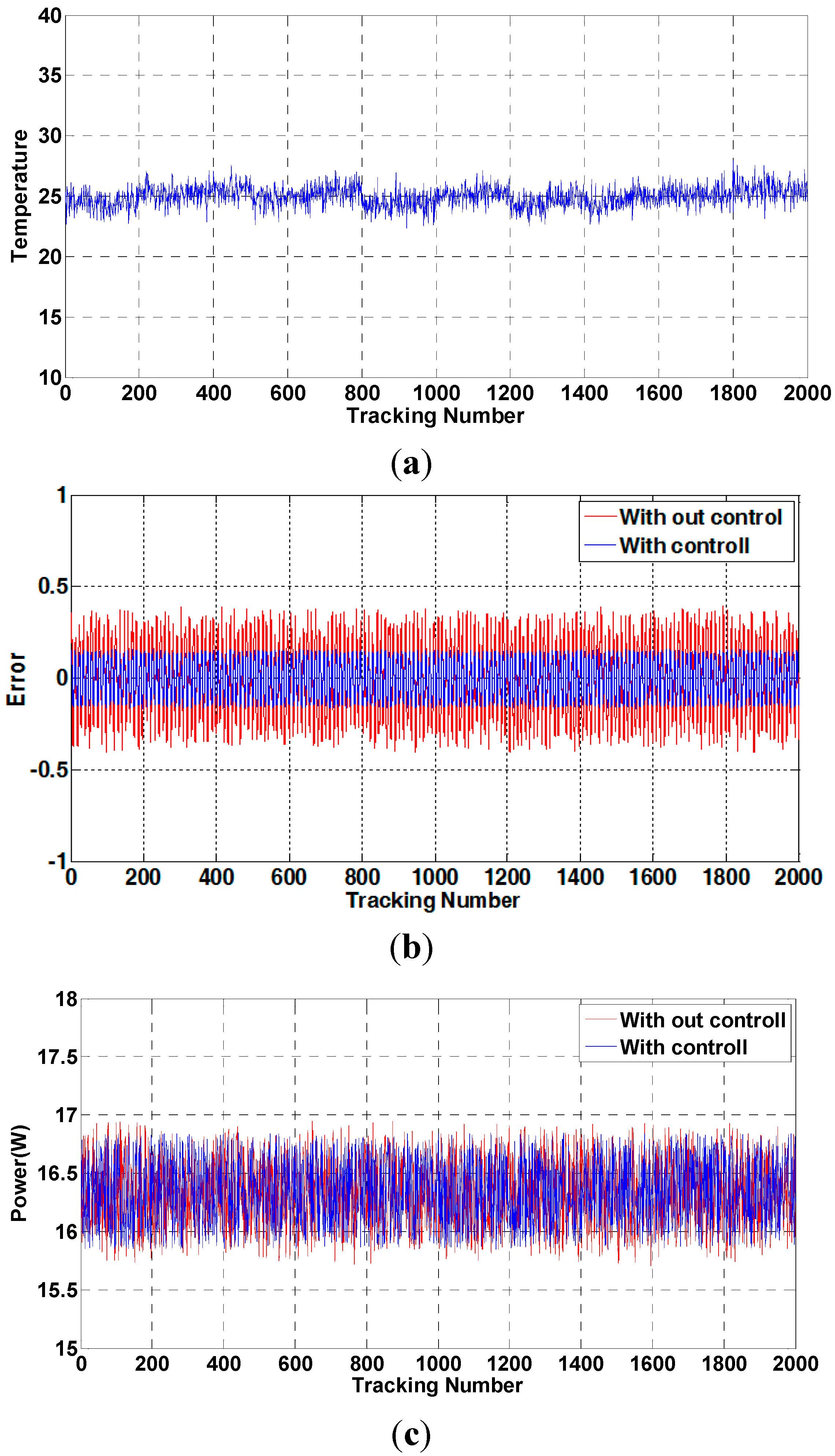 Applsci 05 01117 g013a