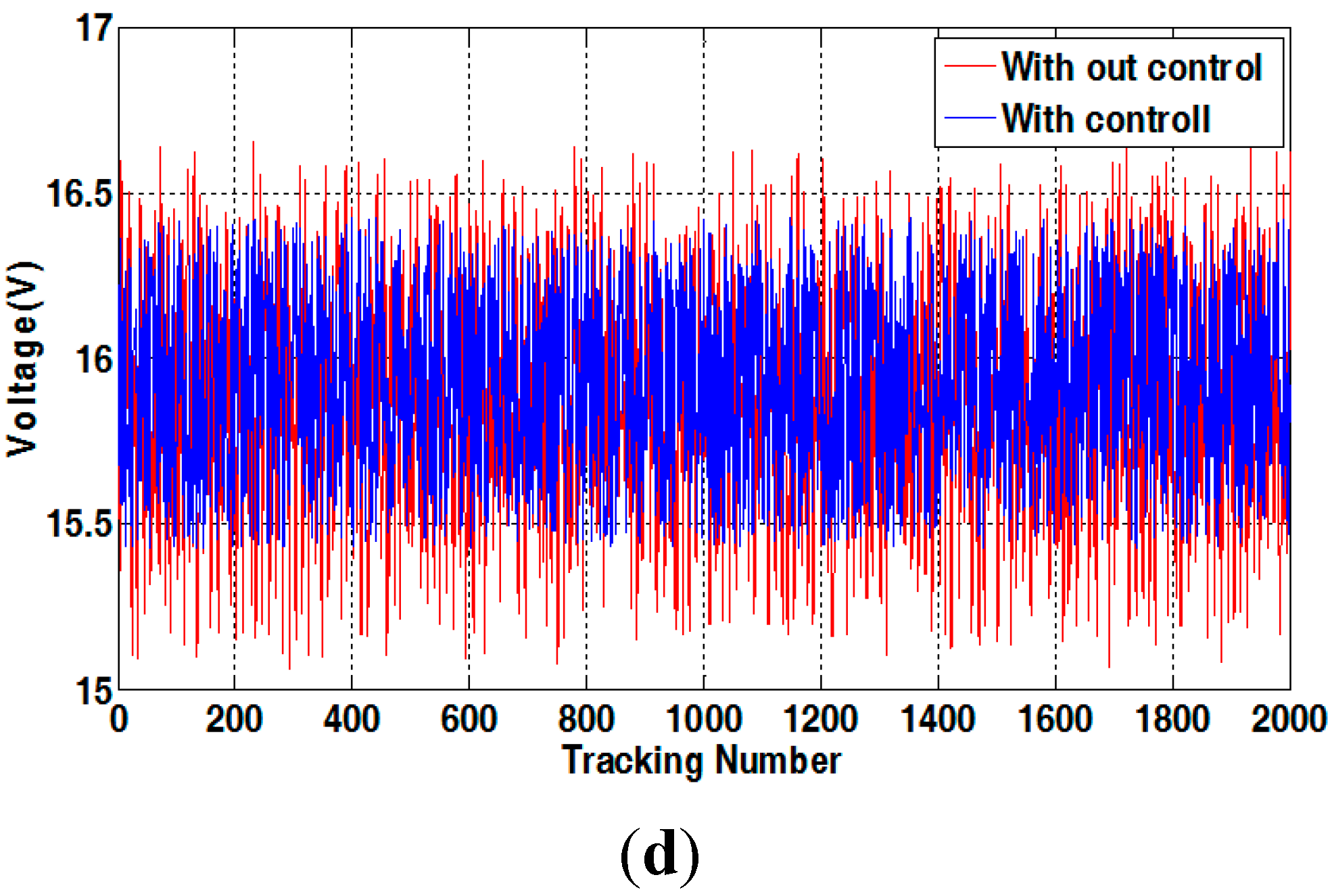 Applsci 05 01117 g013b
