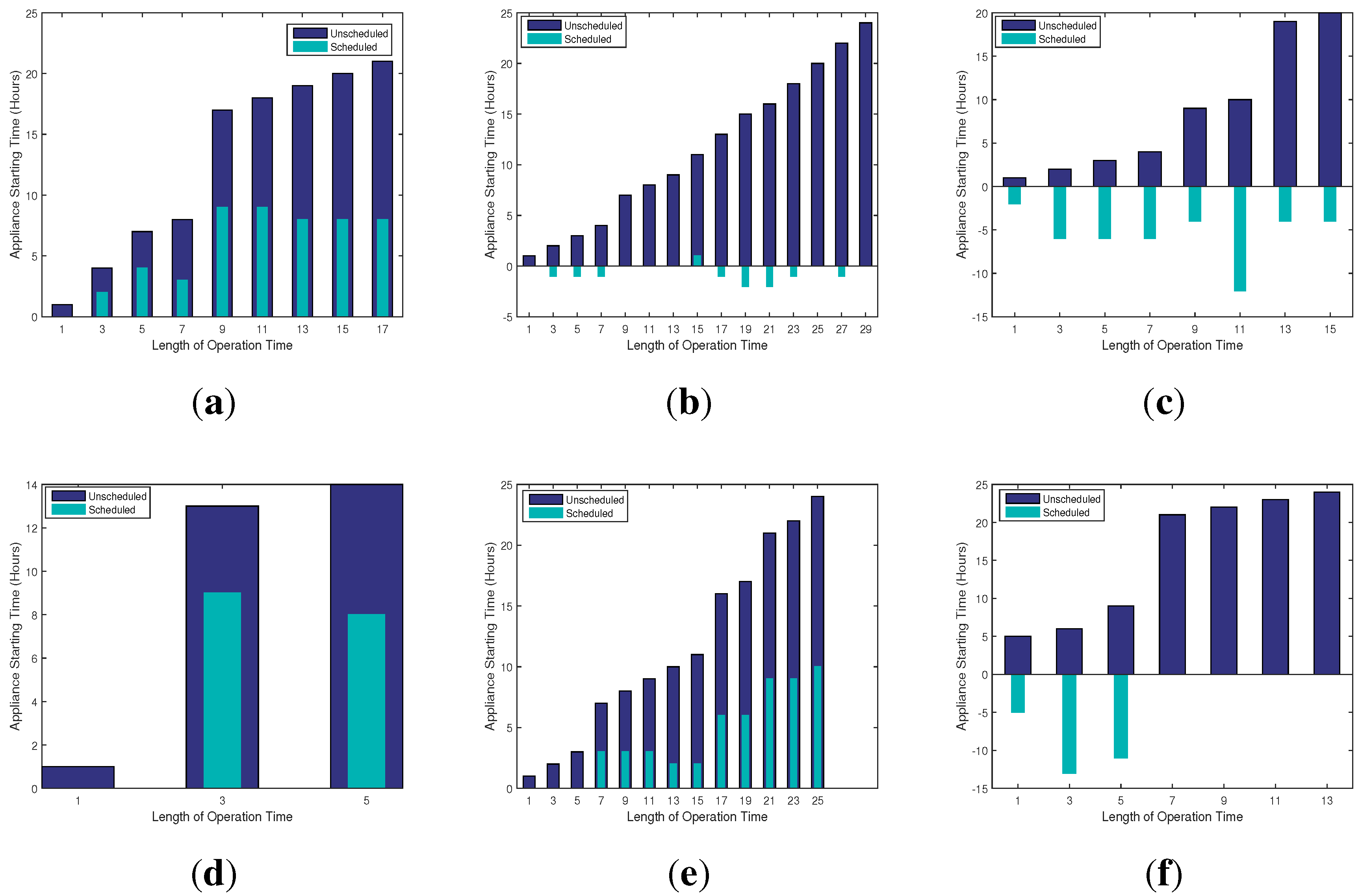 Applsci 05 01134 g007 1024