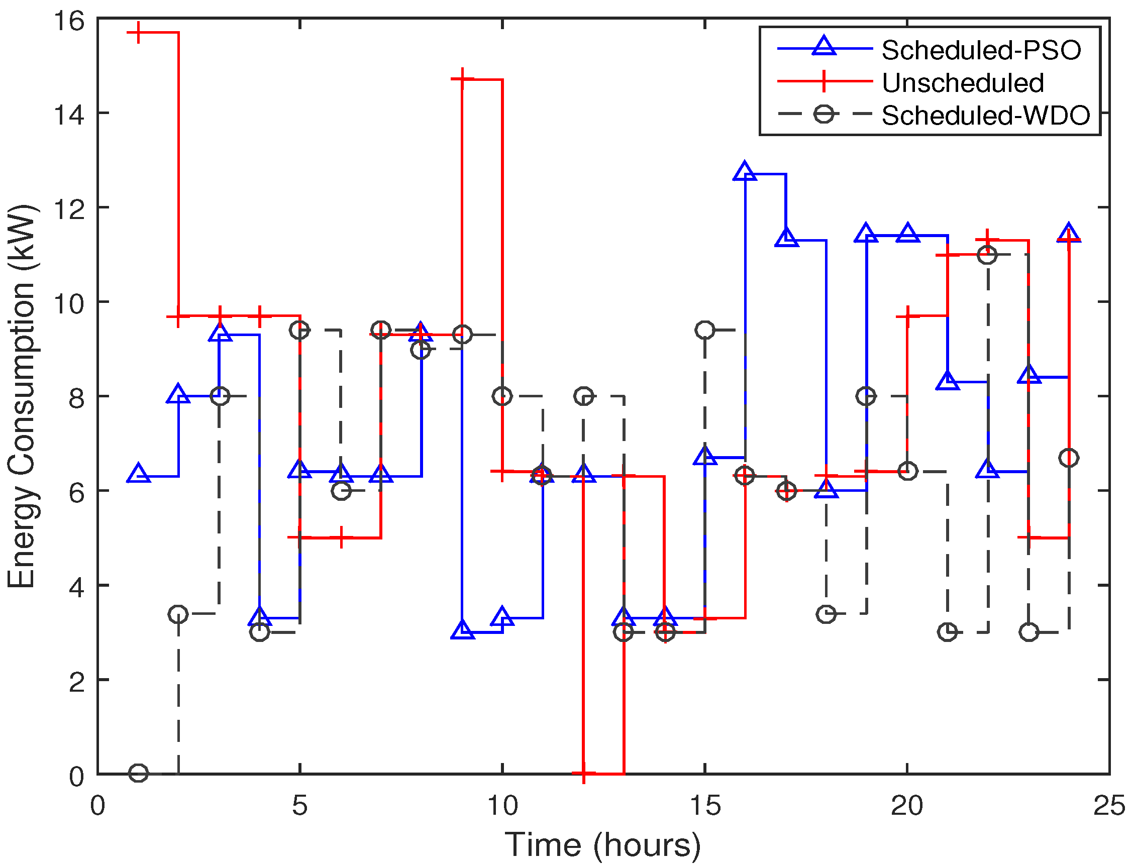 Applsci 05 01134 g010 1024