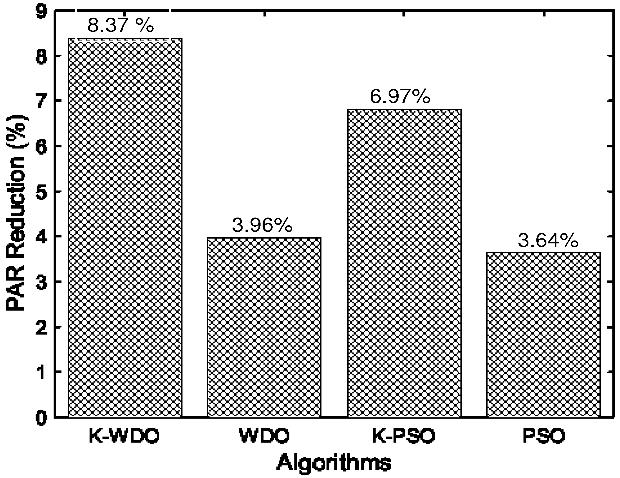 Applsci 05 01134 g012 1024