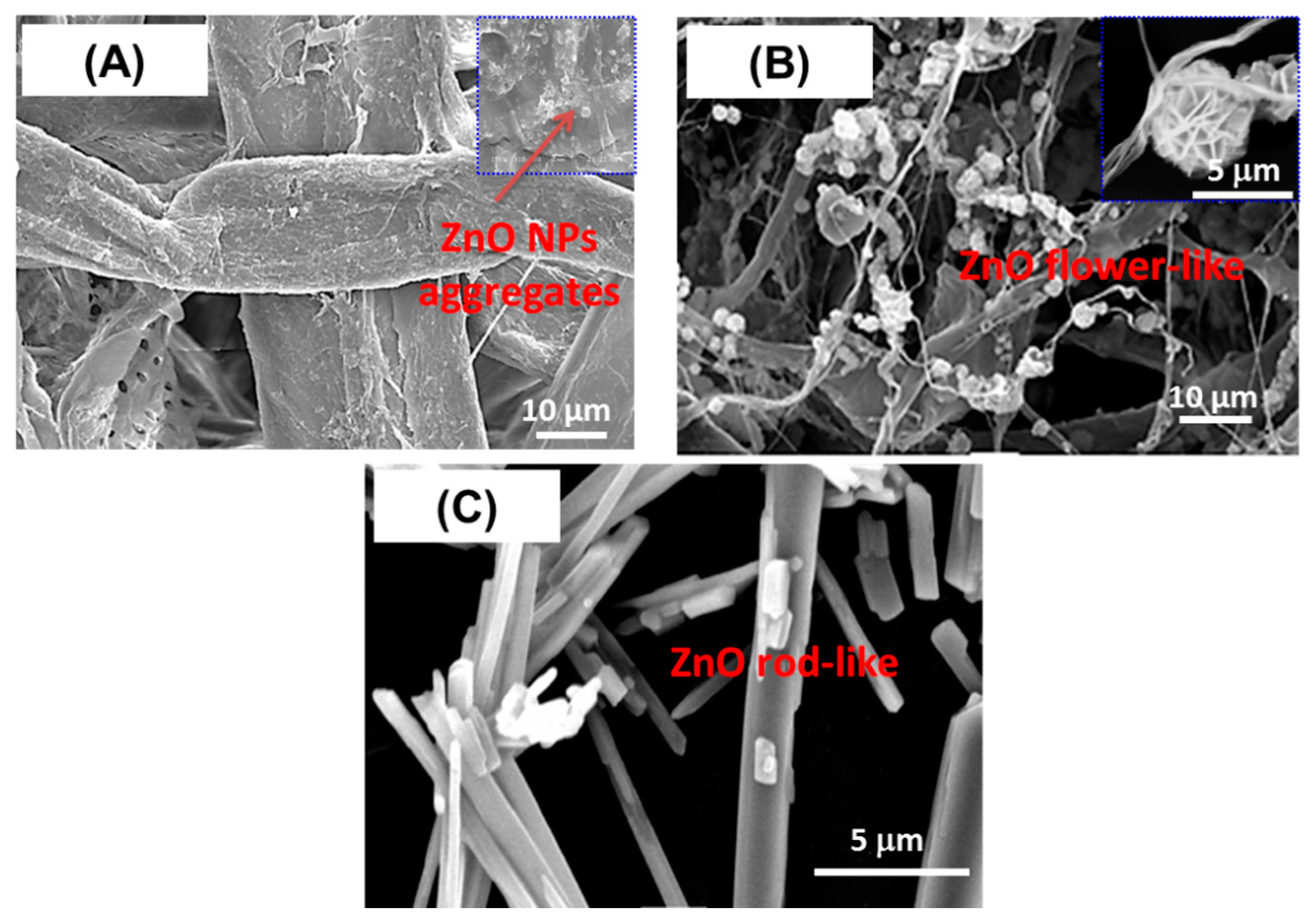 Applsci 05 01164 g003