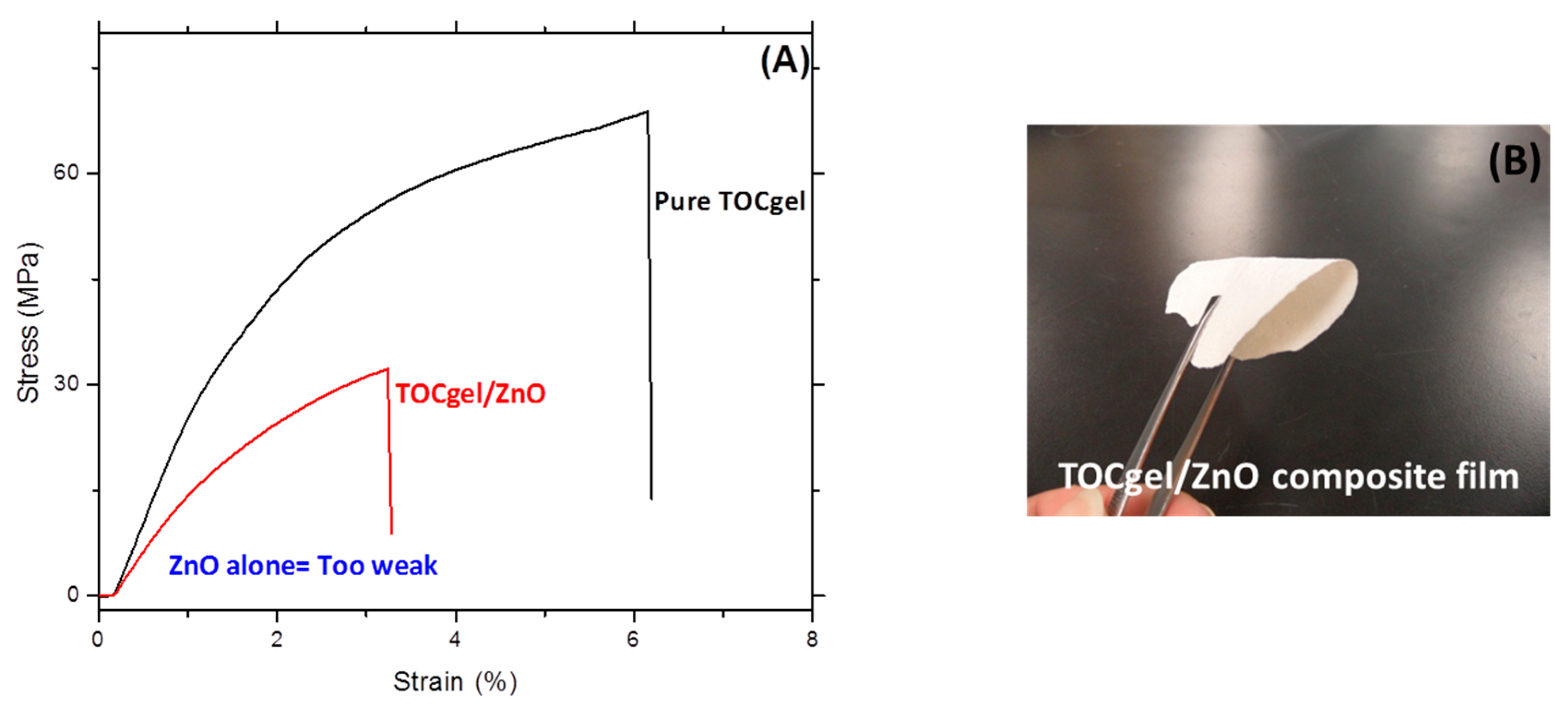 Applsci 05 01164 g009