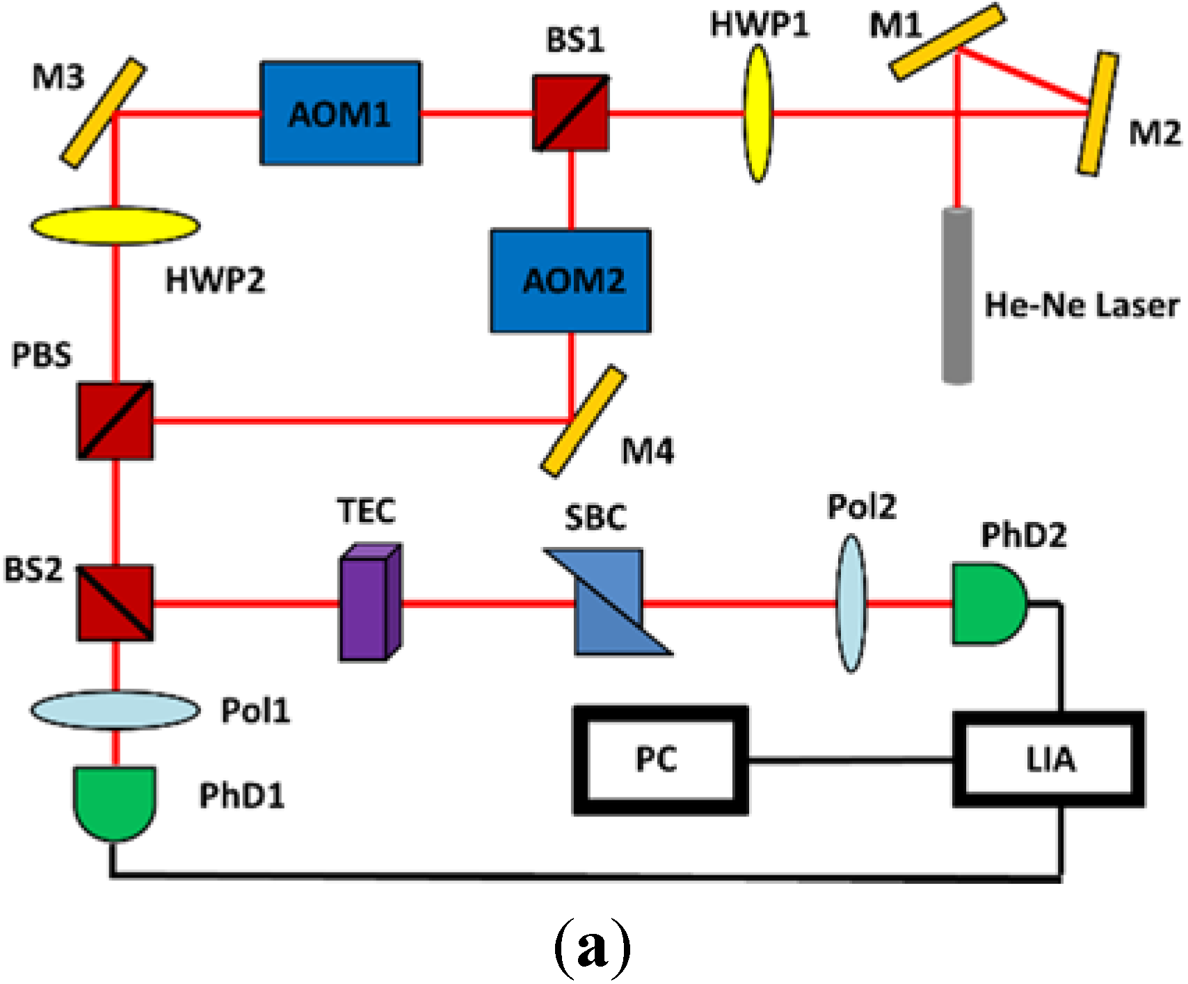 Applsci 05 01184 g001a
