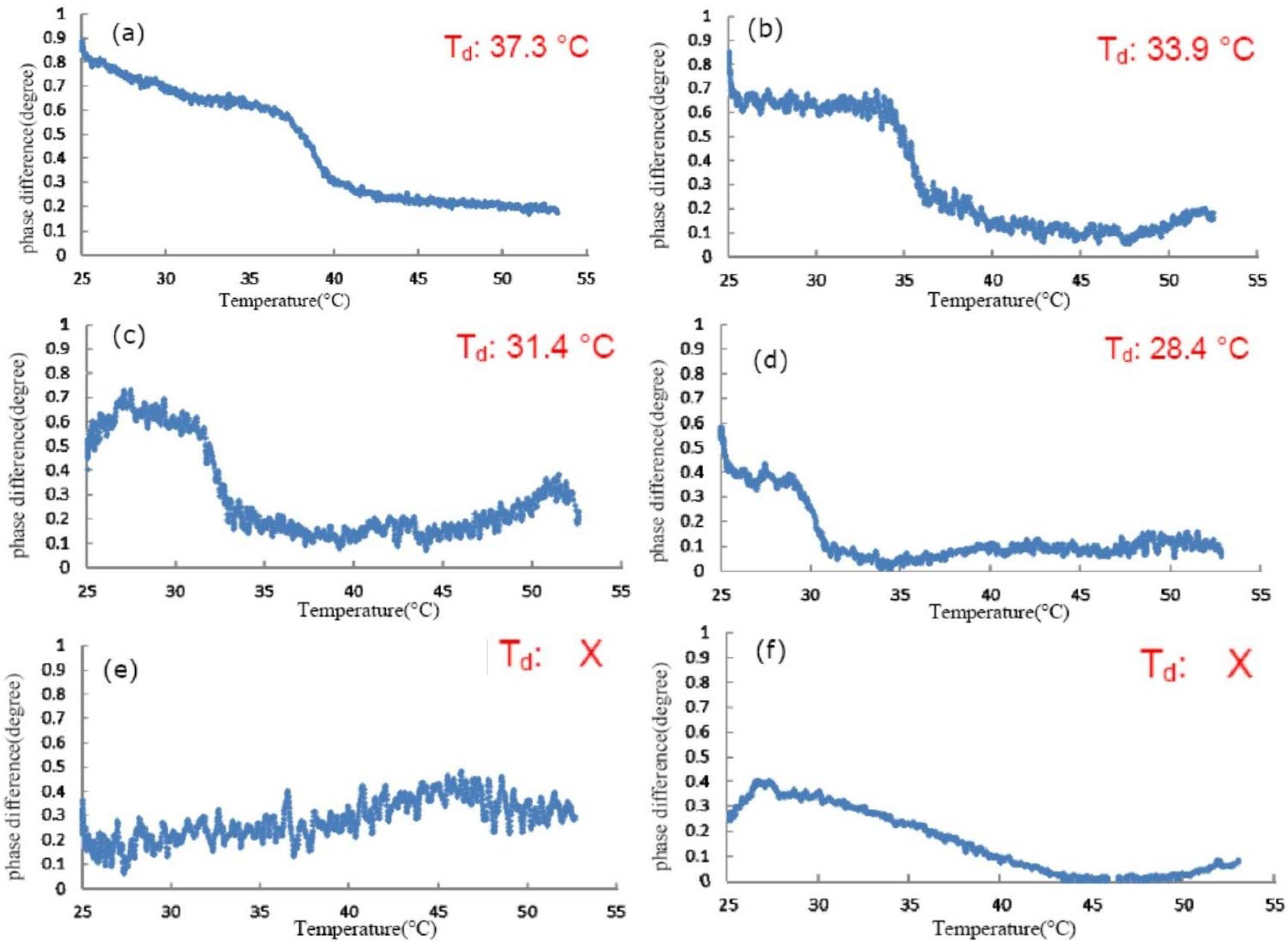 Applsci 05 01184 g003
