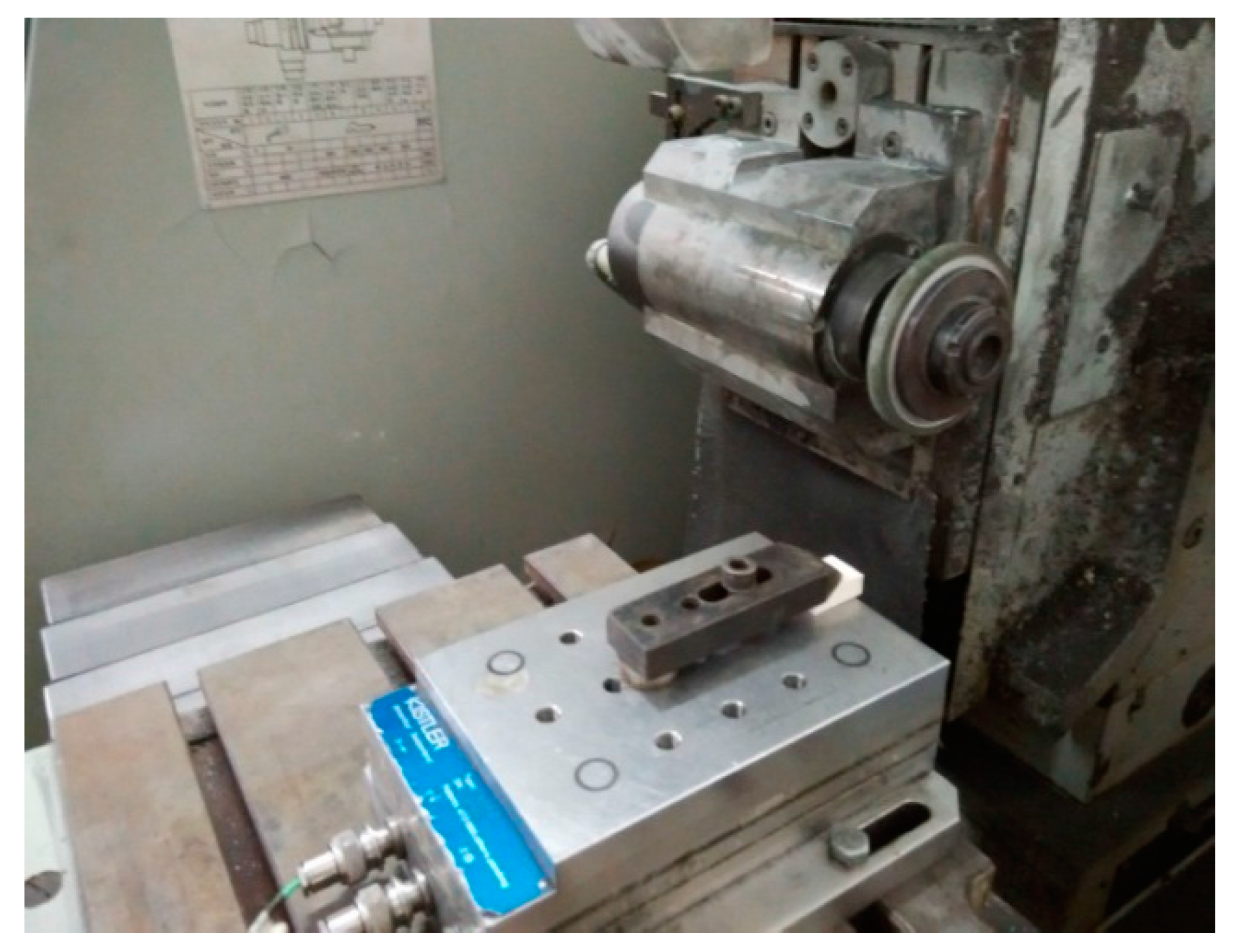 Applsci 05 01337 g004