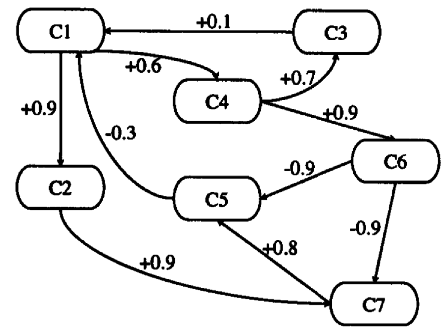 Applsci 05 01399 g001