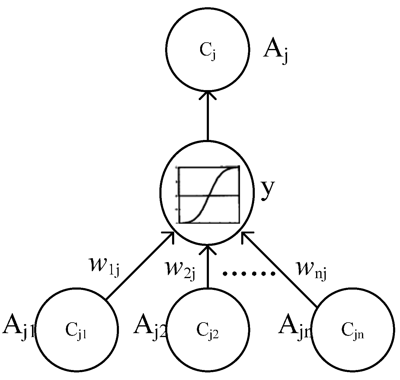 Applsci 05 01399 g002