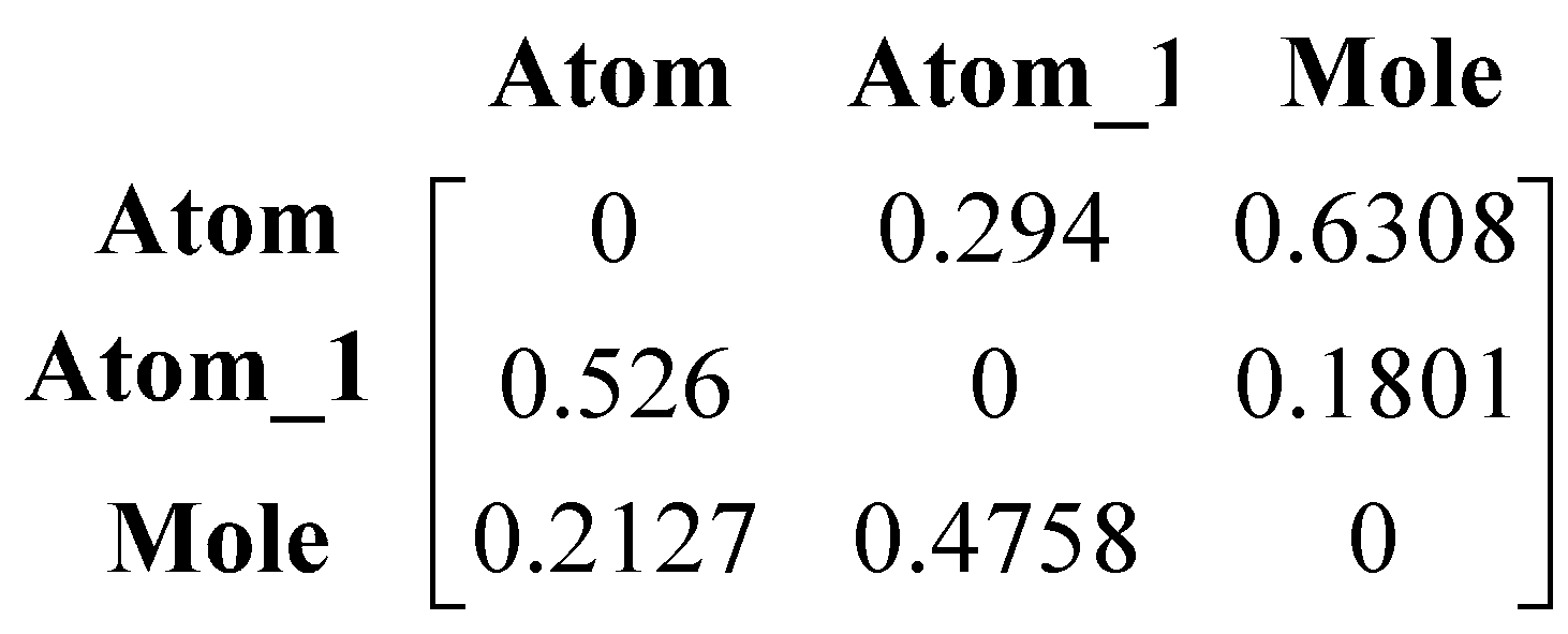 Applsci 05 01399 g007