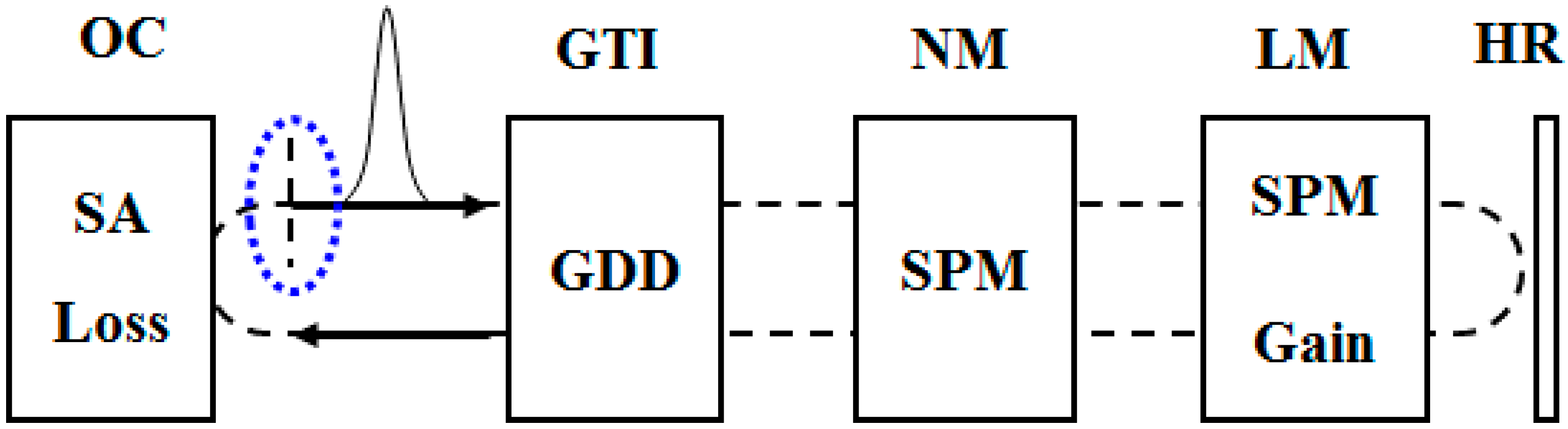 Applsci 05 01431 g002 1024