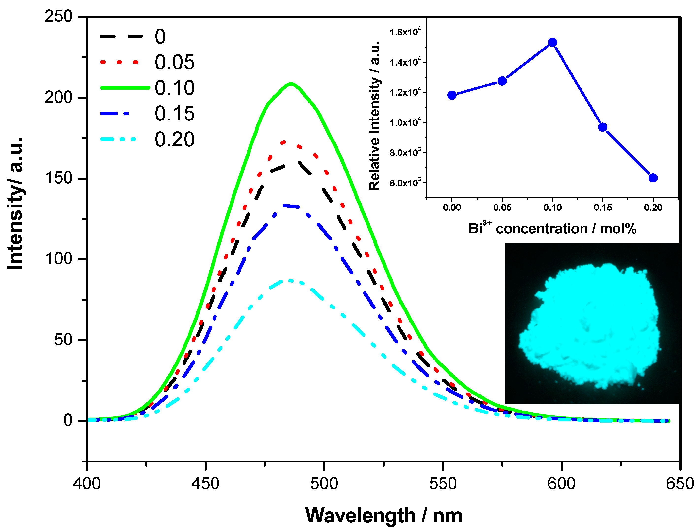 Applsci 05 01494 g005 1024