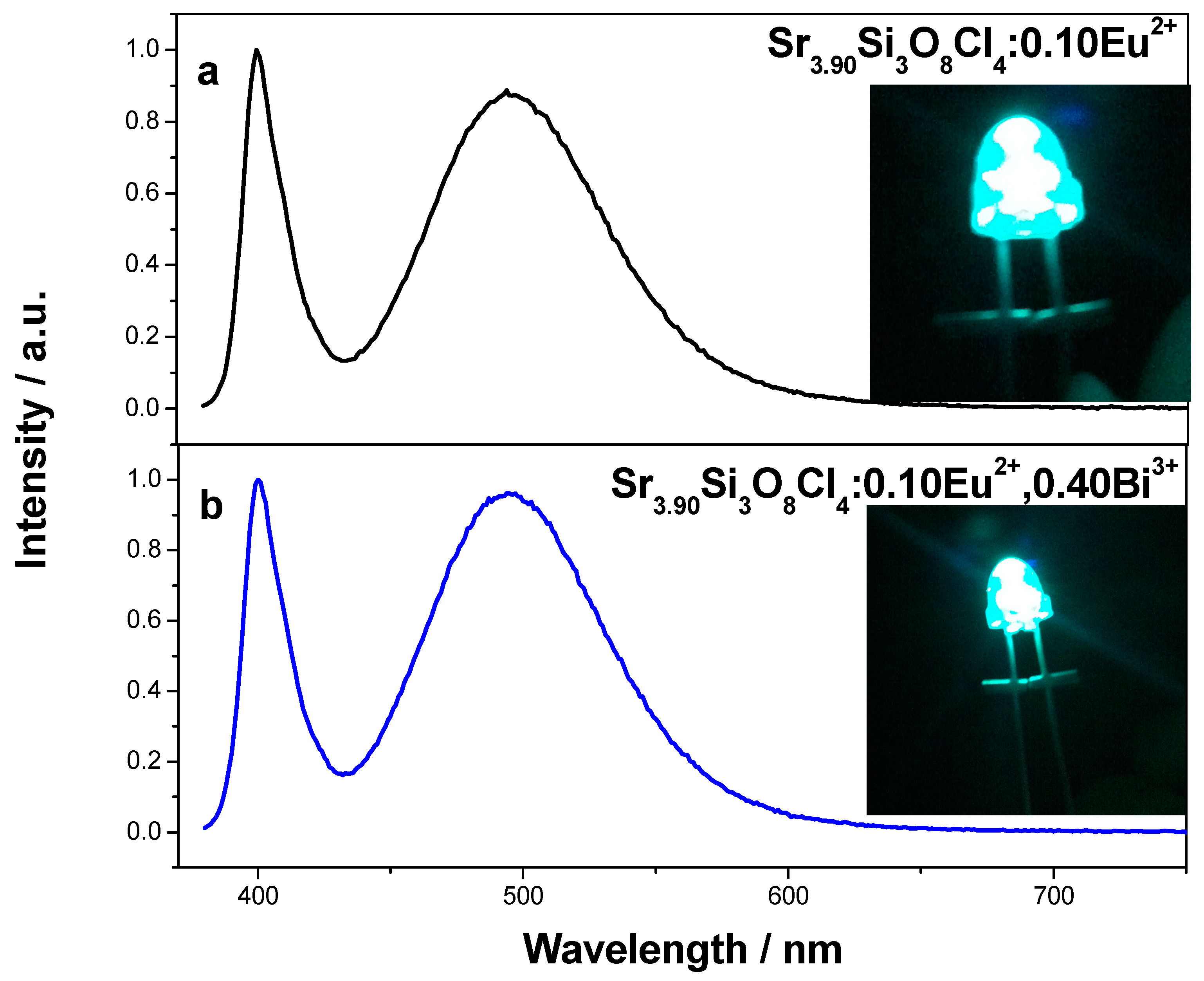 Applsci 05 01494 g006 1024