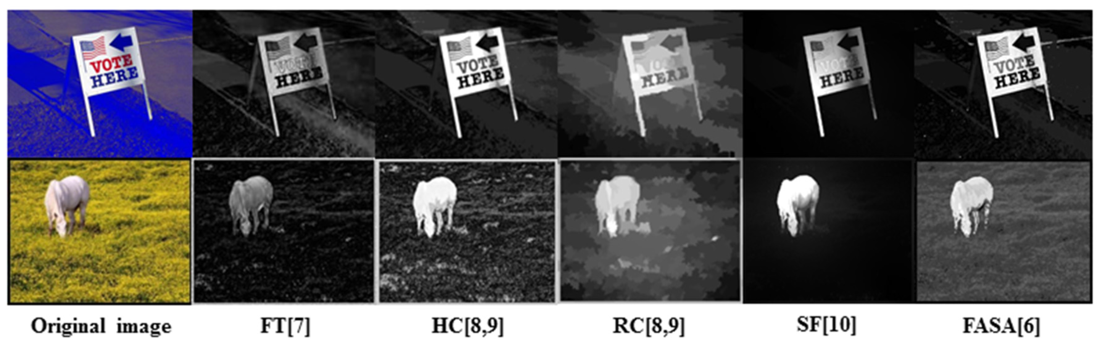 Applsci 05 01528 g002 1024