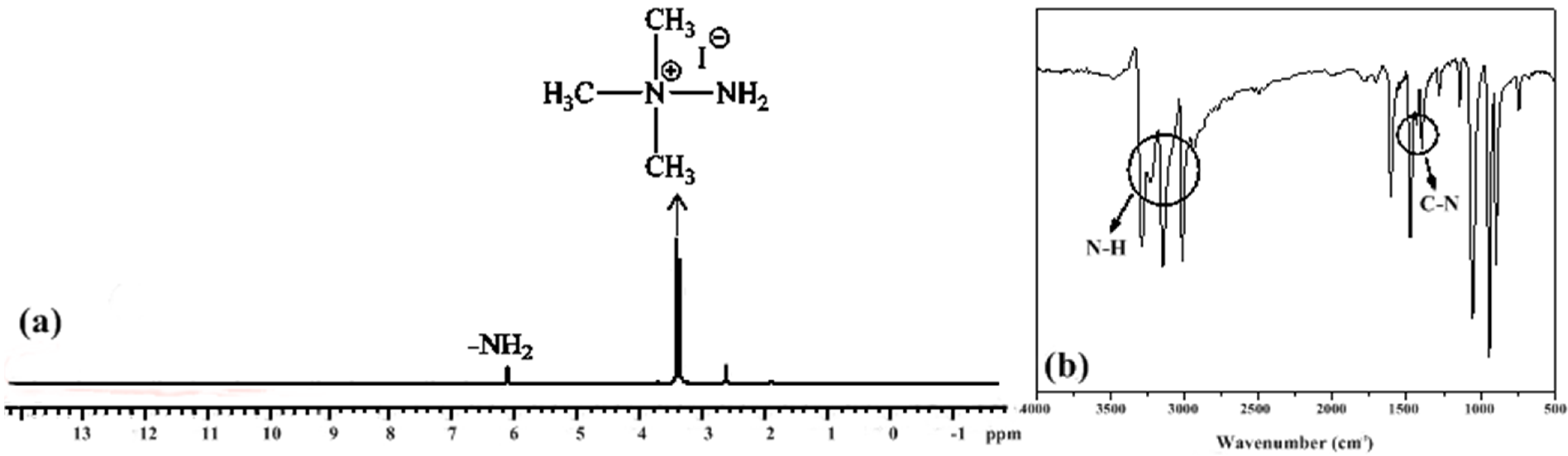 Applsci 05 01547 g002 1024