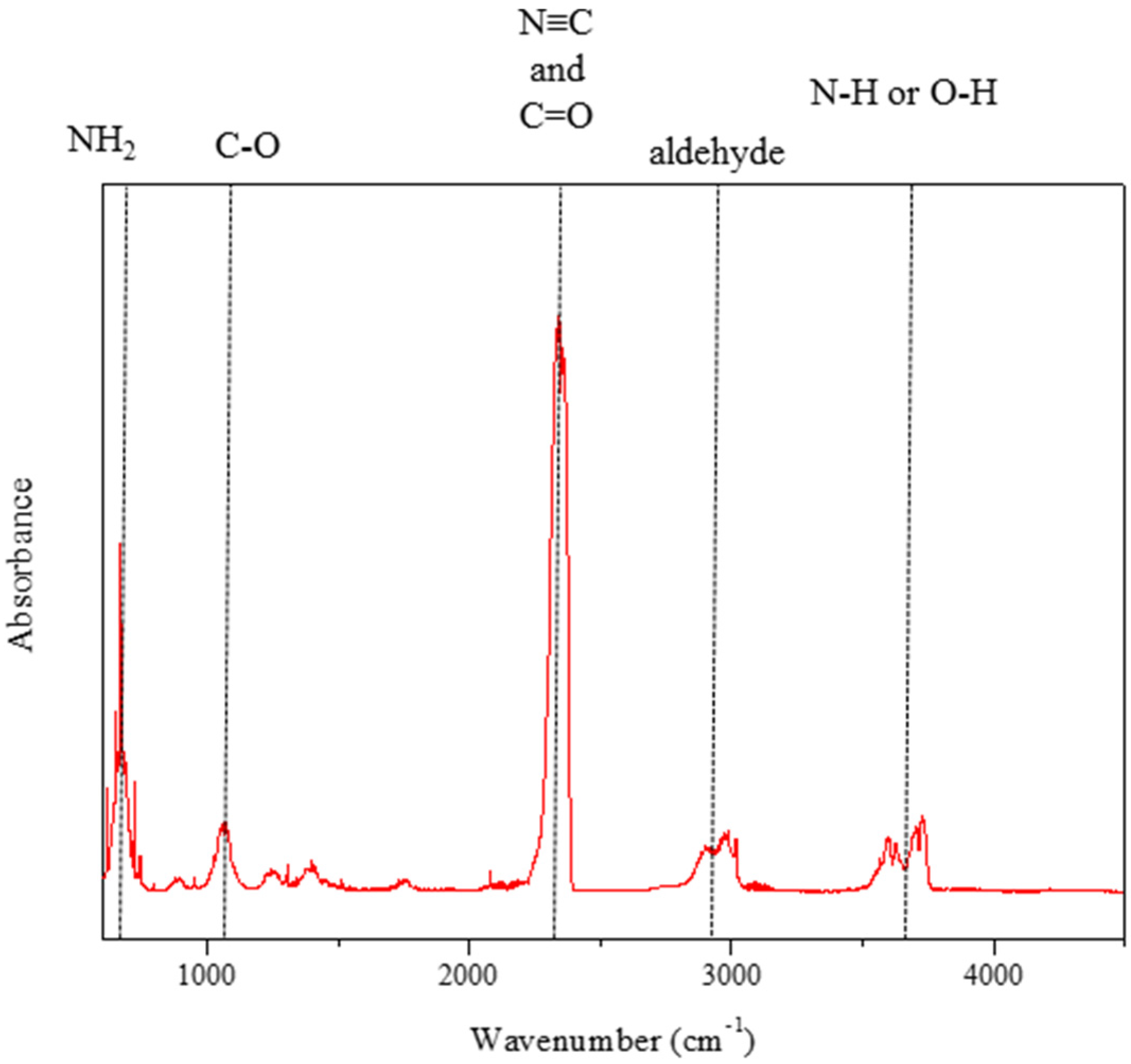 Applsci 05 01547 g007 1024