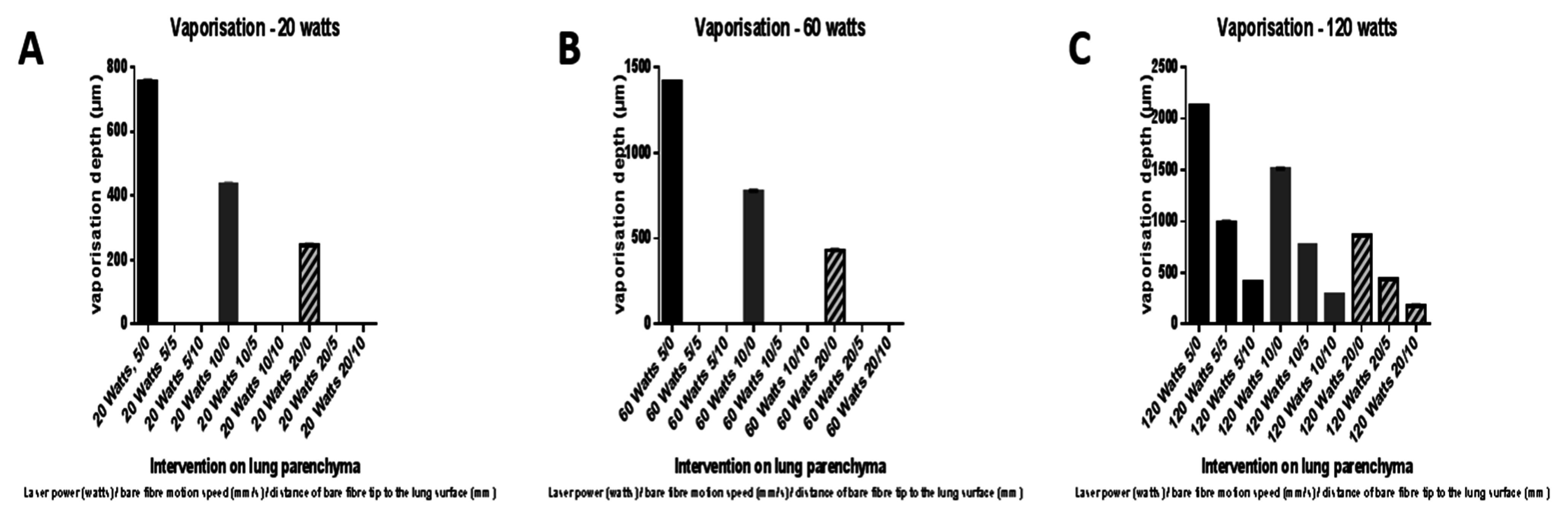 Applsci 05 01560 g002 1024