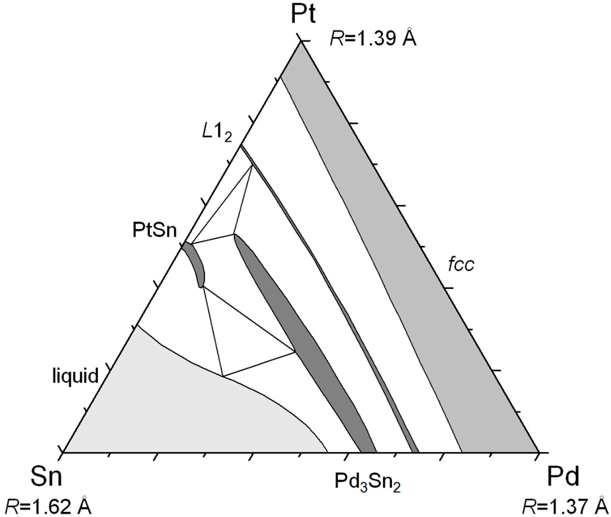 Applsci 05 01570 g001 1024
