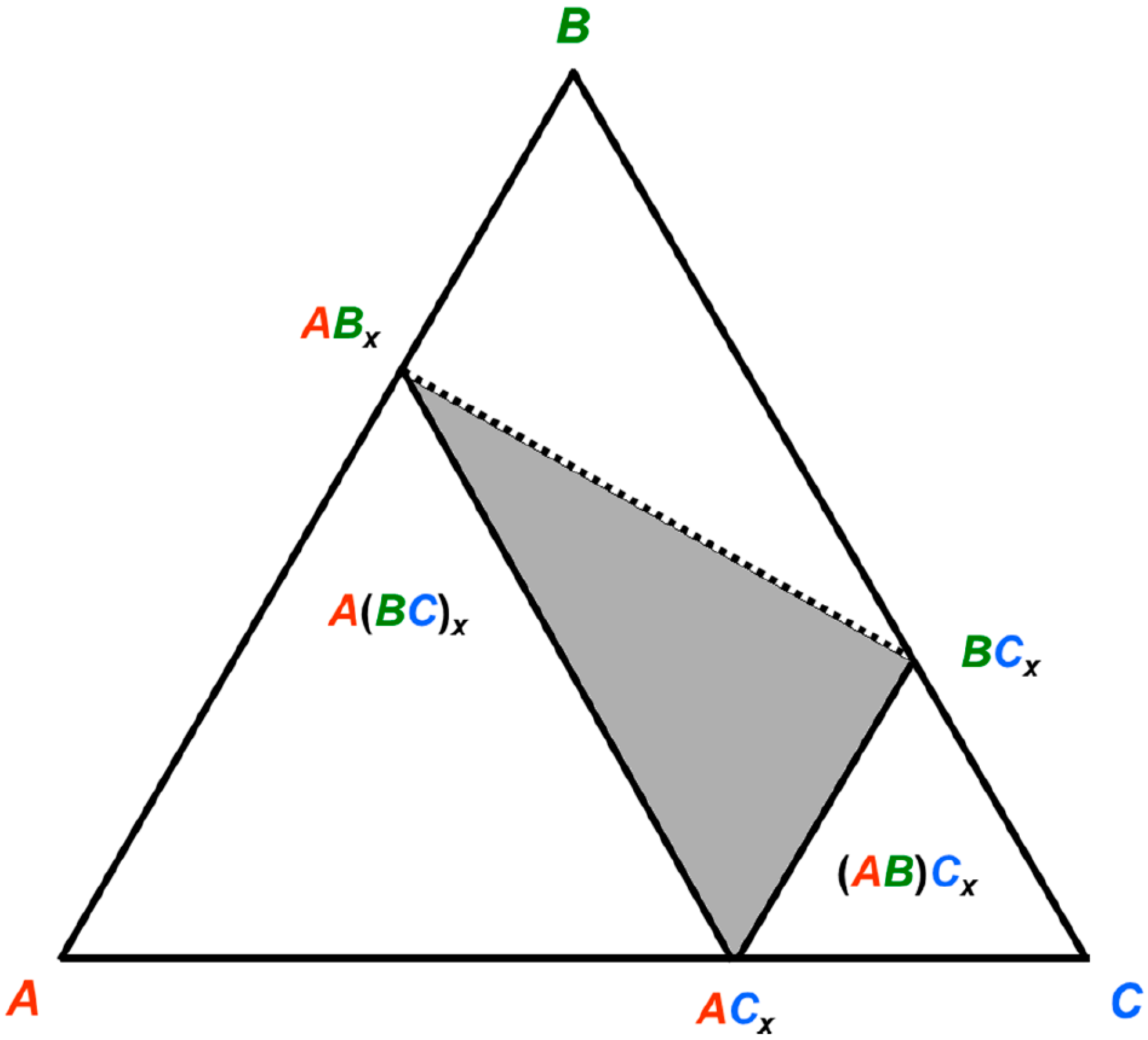 Applsci 05 01570 g002 1024