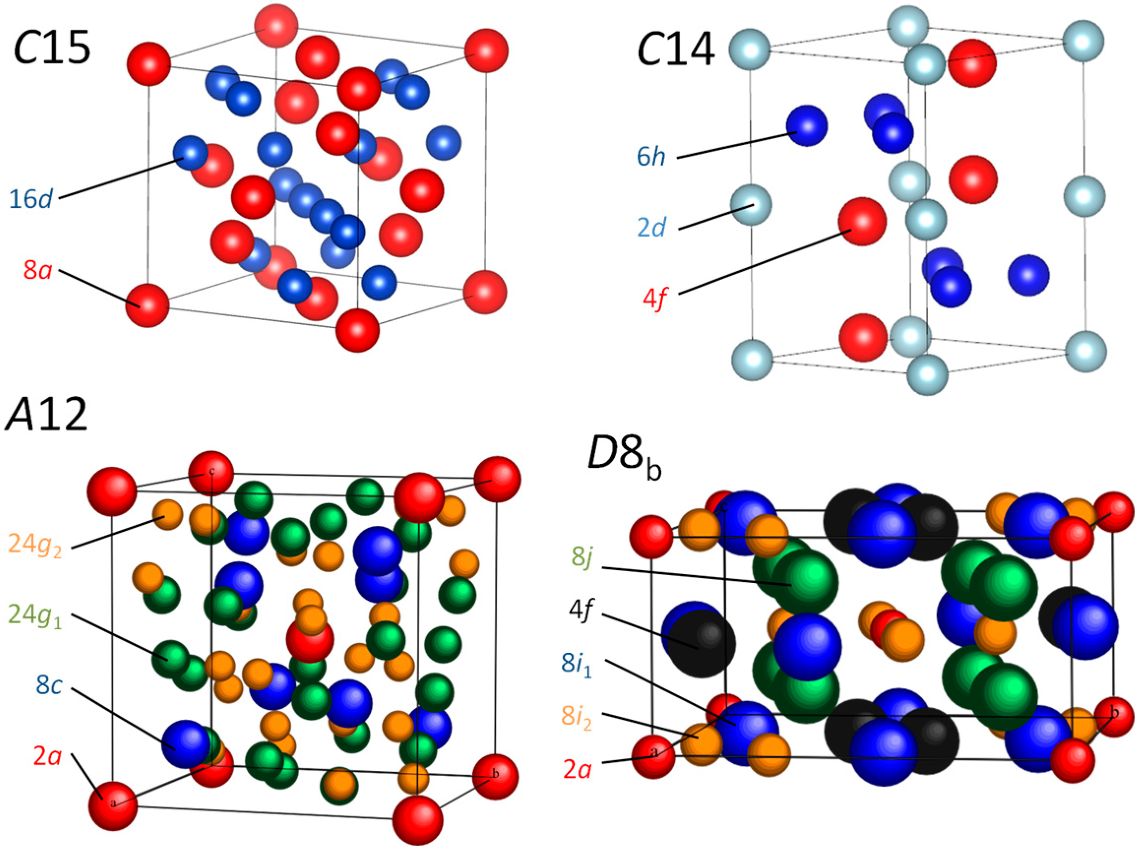 Applsci 05 01570 g004 1024