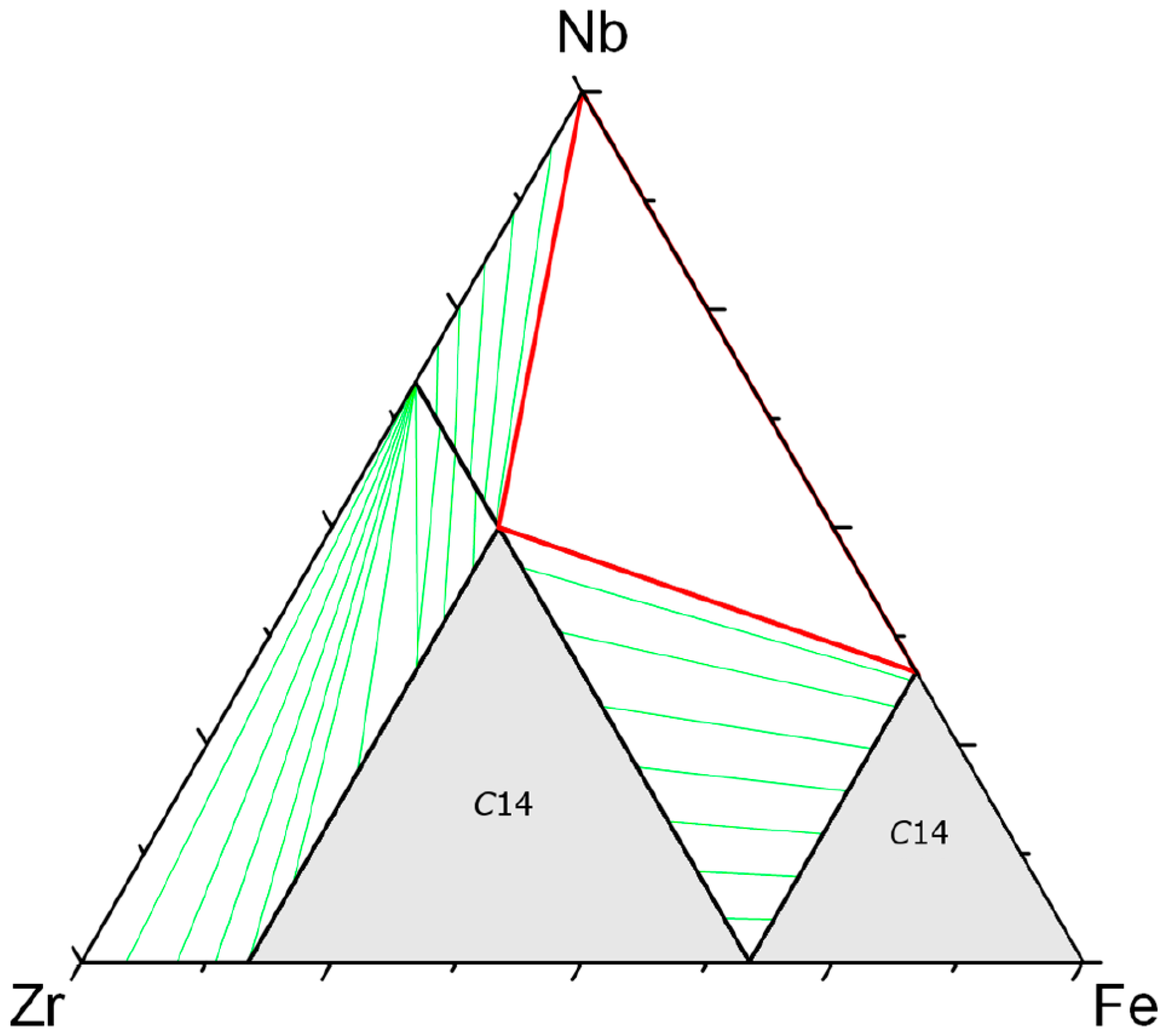 Applsci 05 01570 g006 1024