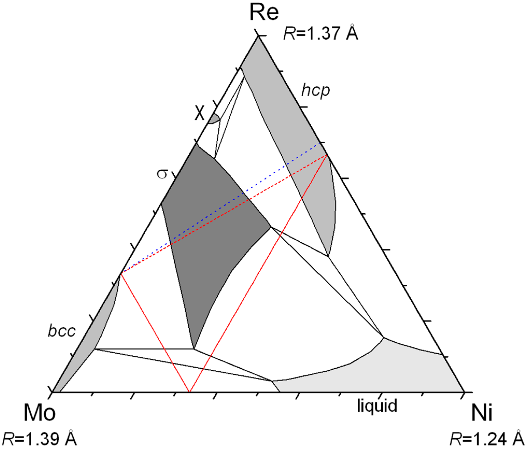 Applsci 05 01570 g012 1024